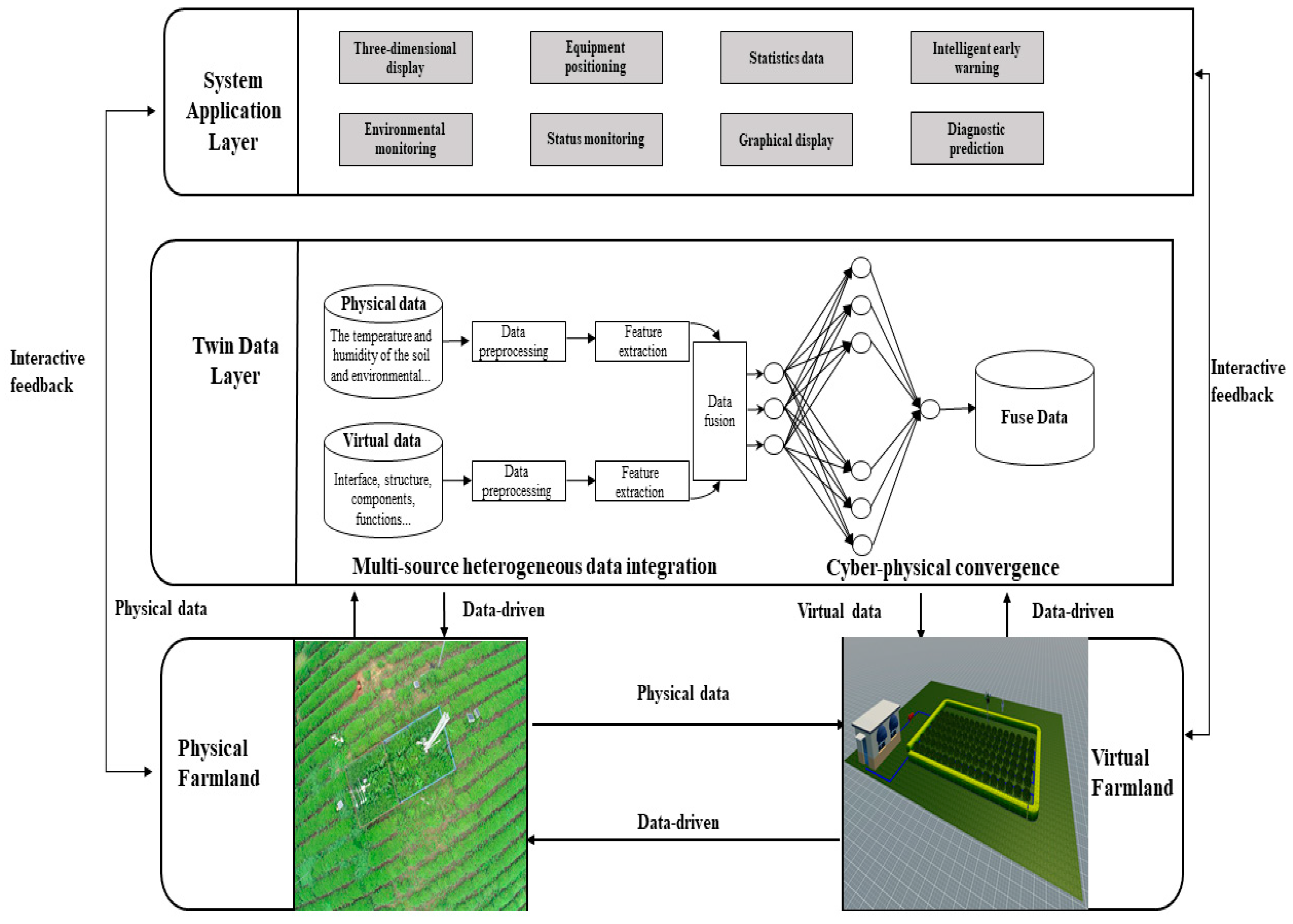 Agriengineering 07 00137 g006