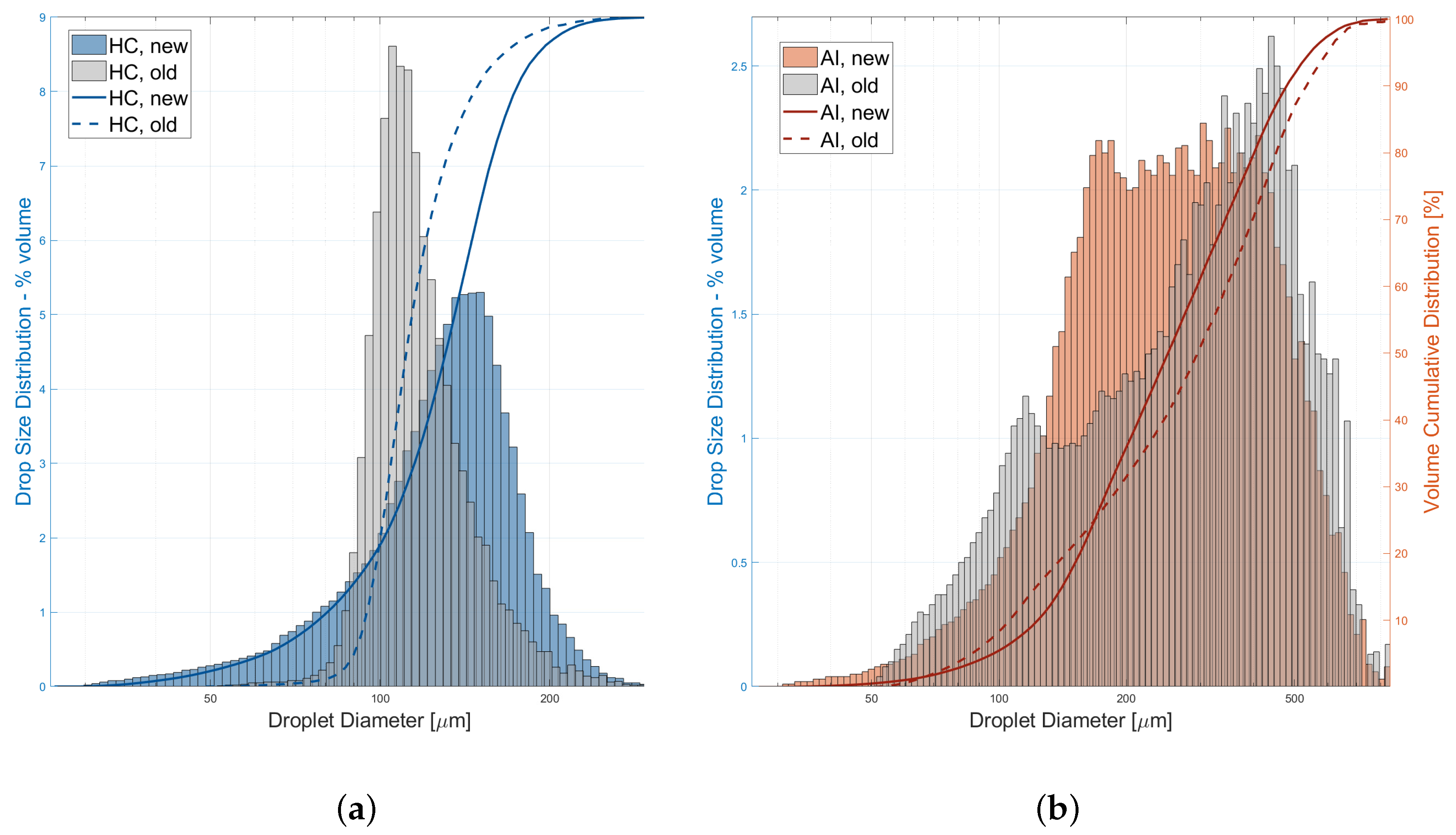 Agriengineering 07 00139 g004
