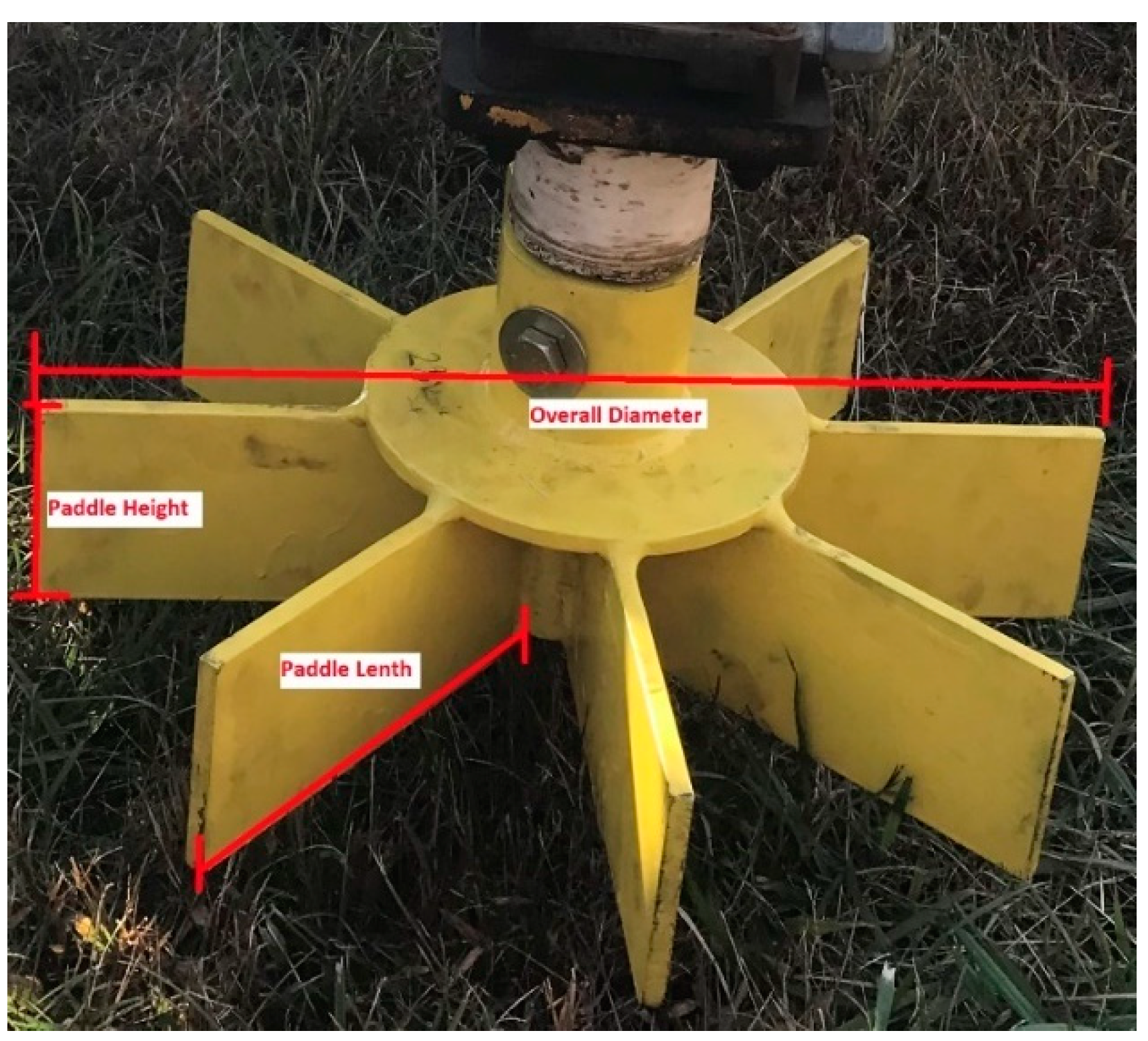 Agriengineering 07 00144 g002
