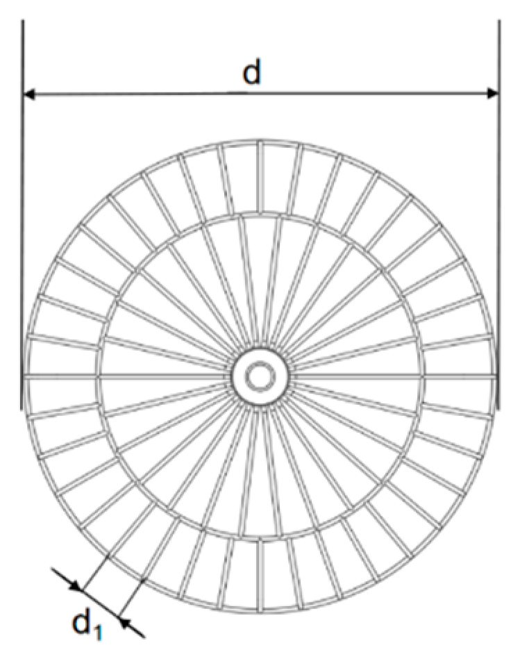 Agriengineering 07 00148 g002