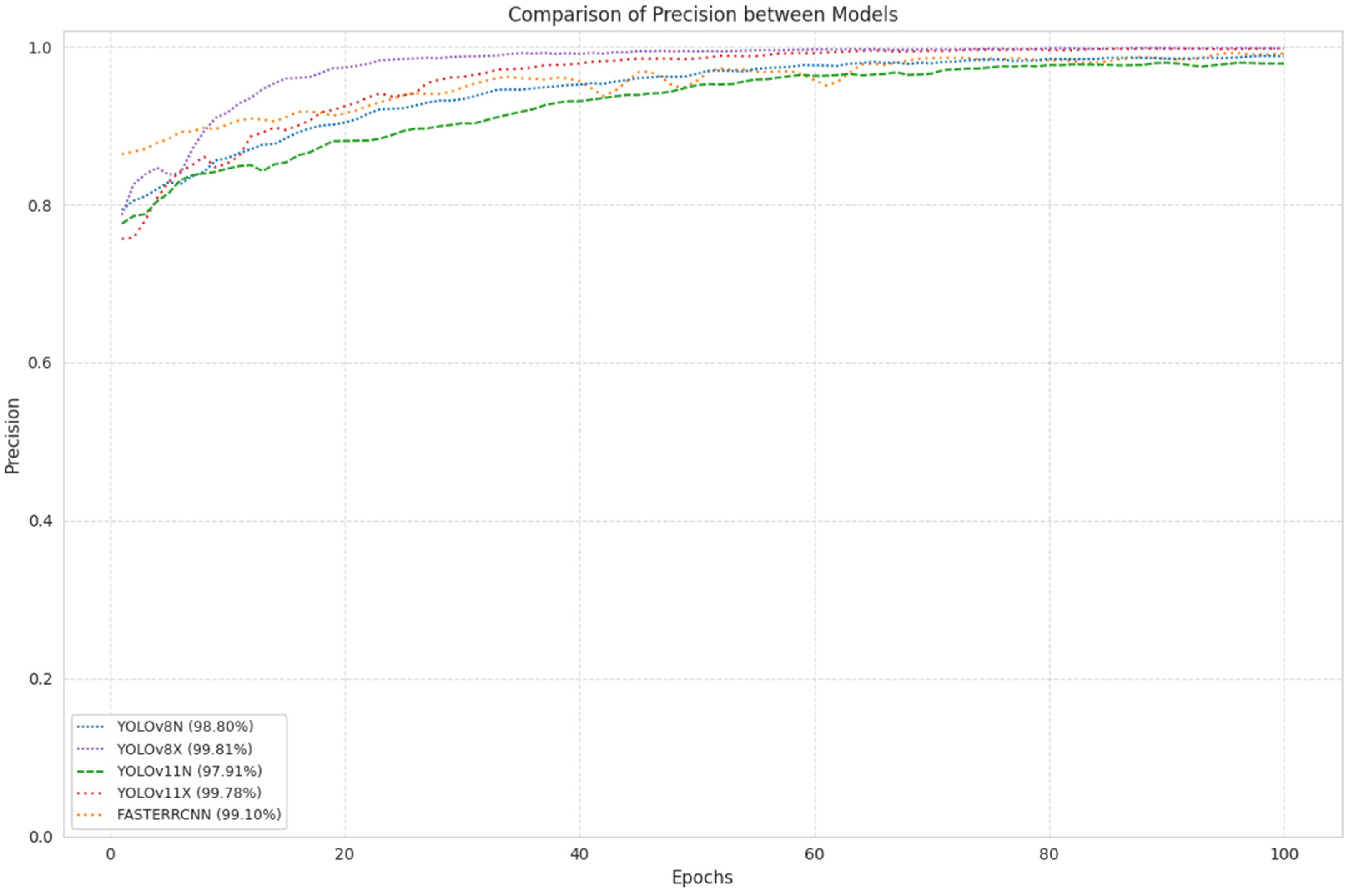 Agriengineering 07 00152 g007