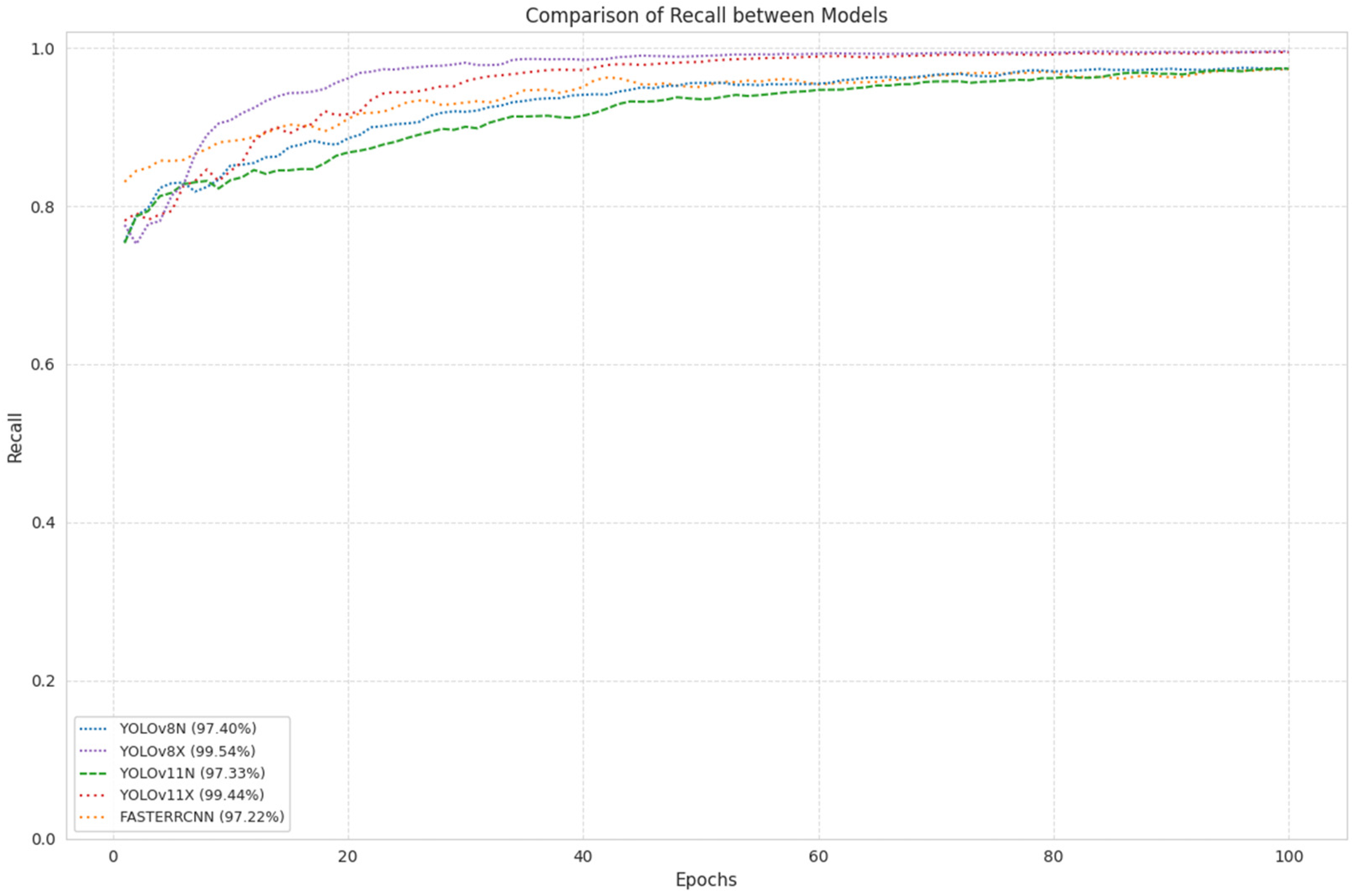 Agriengineering 07 00152 g008