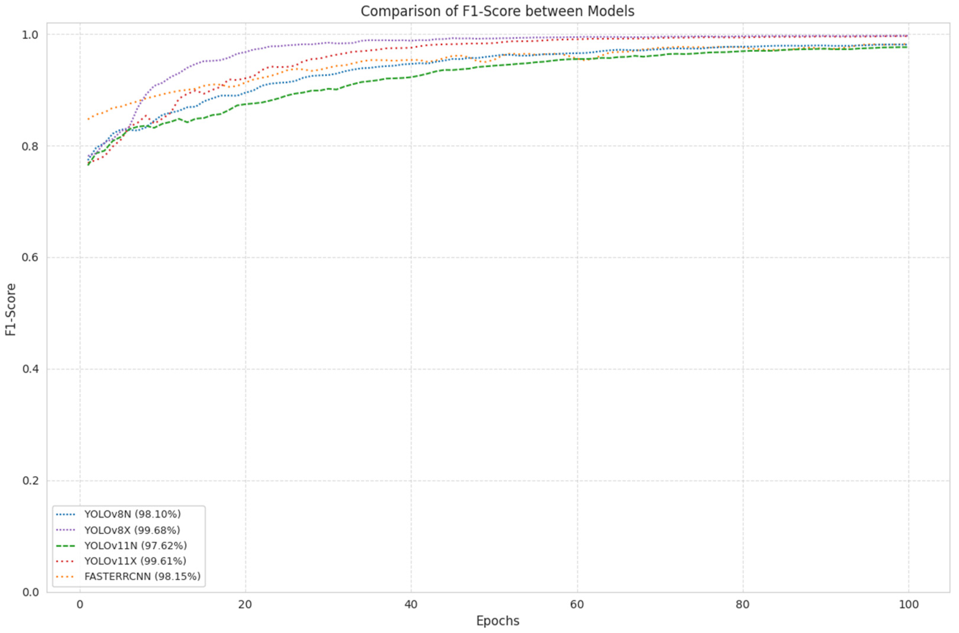 Agriengineering 07 00152 g009