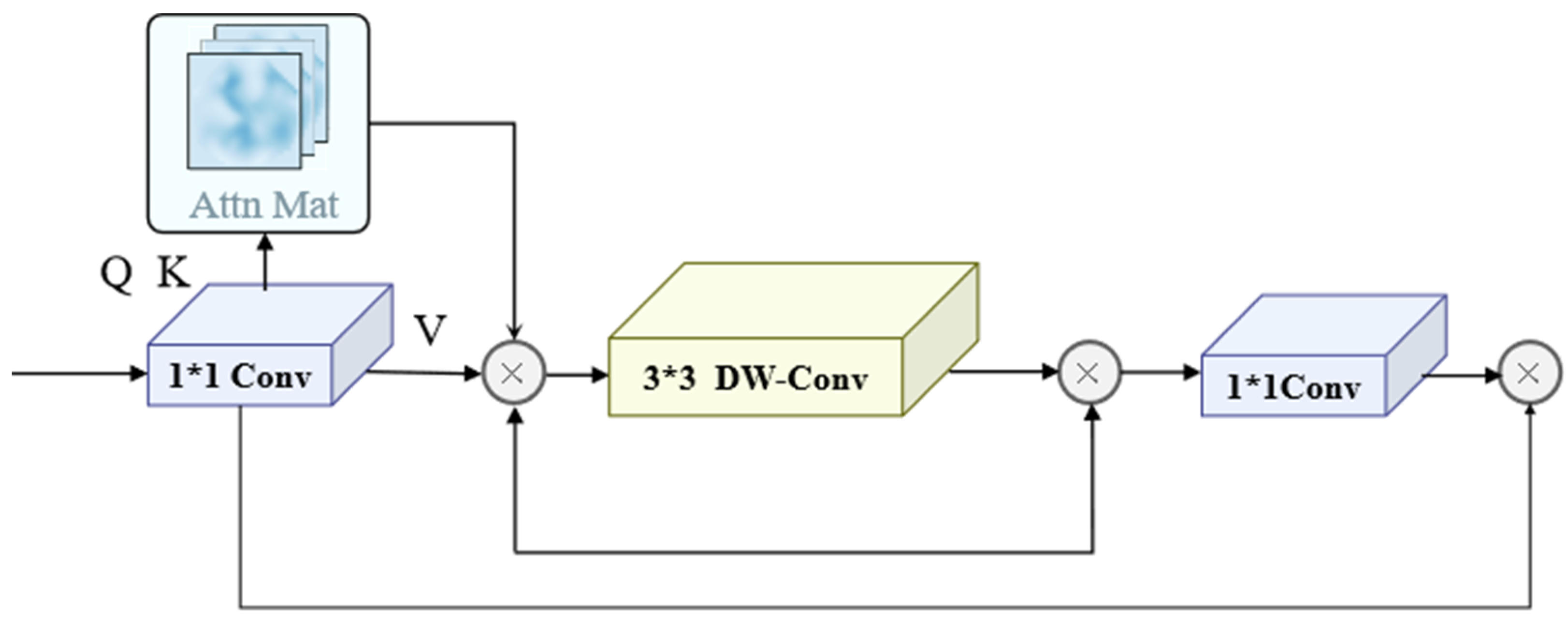Agriengineering 07 00153 g004