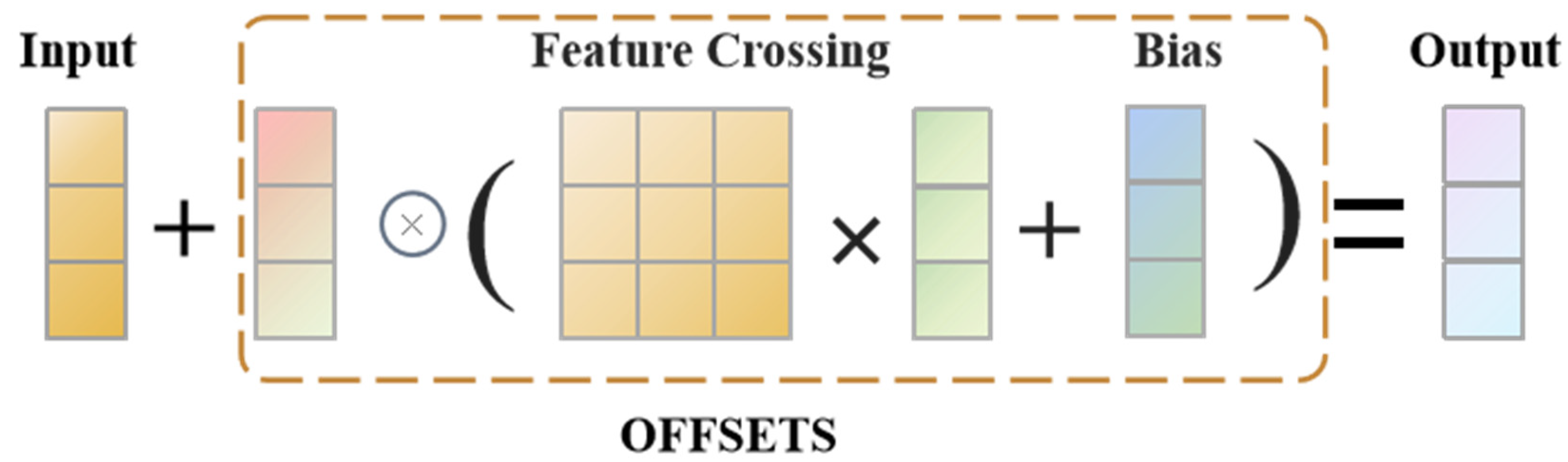 Agriengineering 07 00153 g005