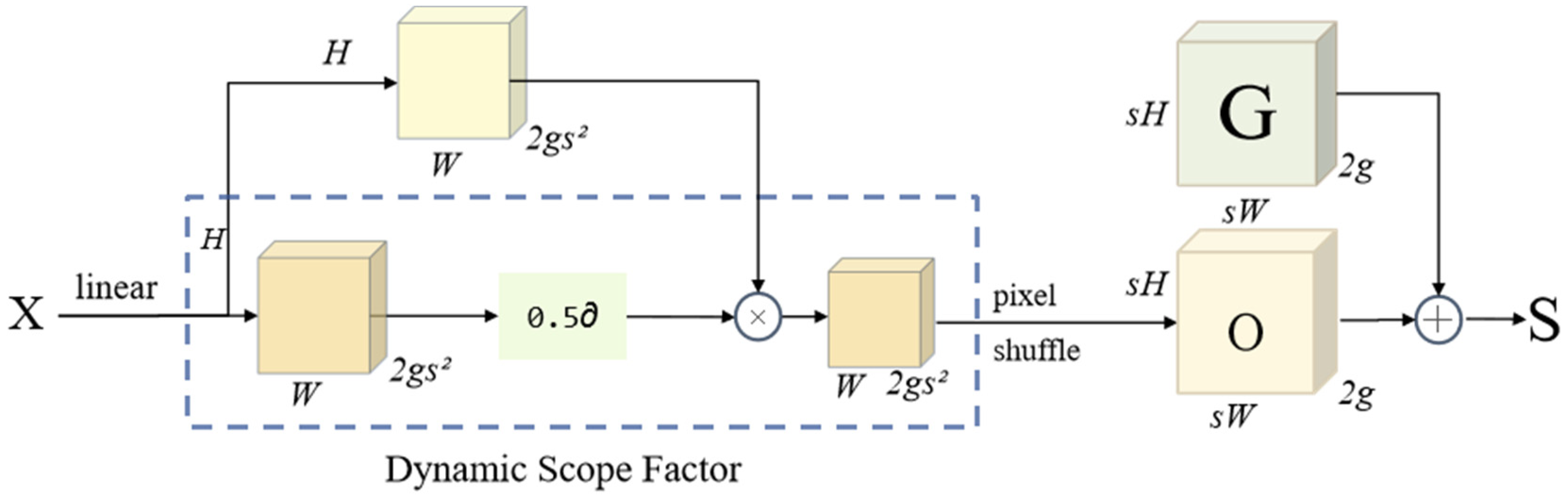 Agriengineering 07 00153 g006