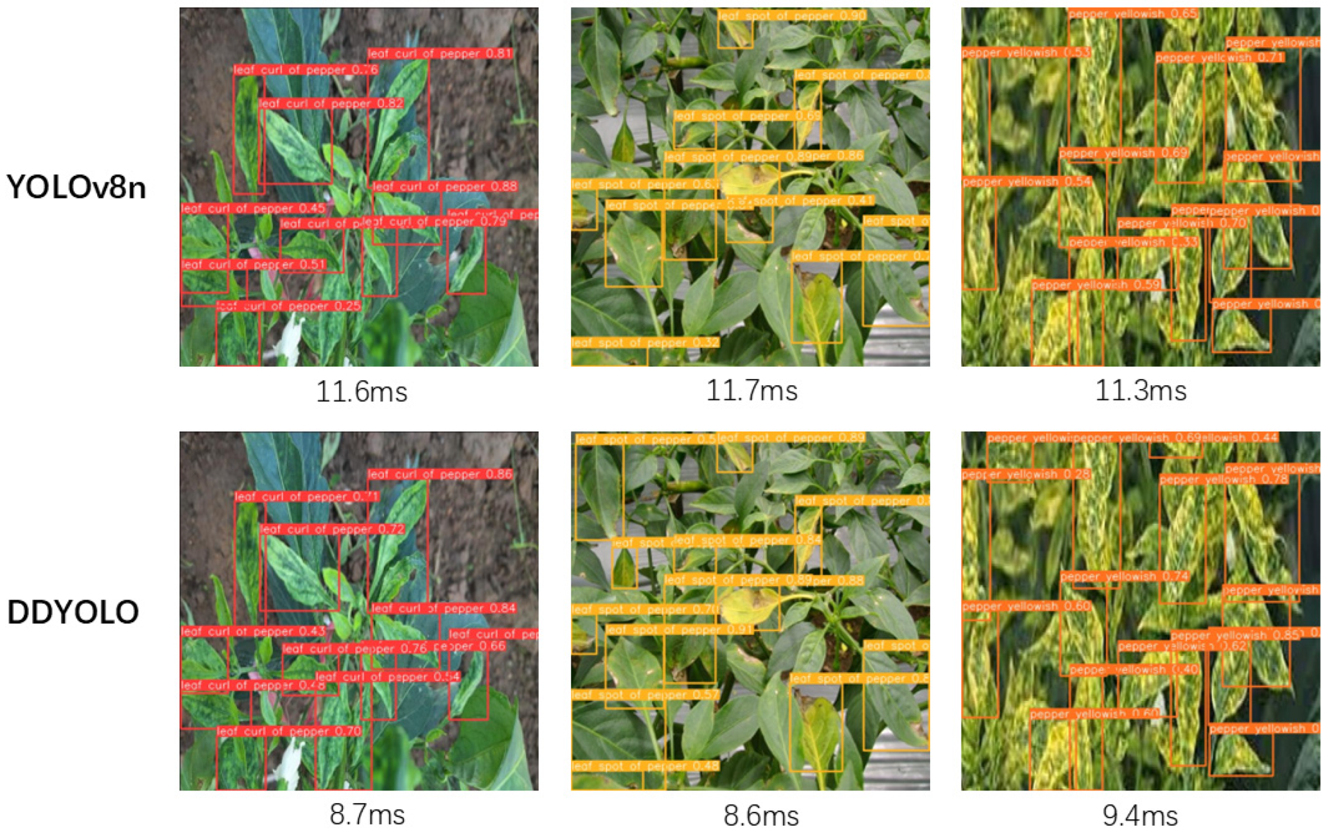 Agriengineering 07 00153 g010