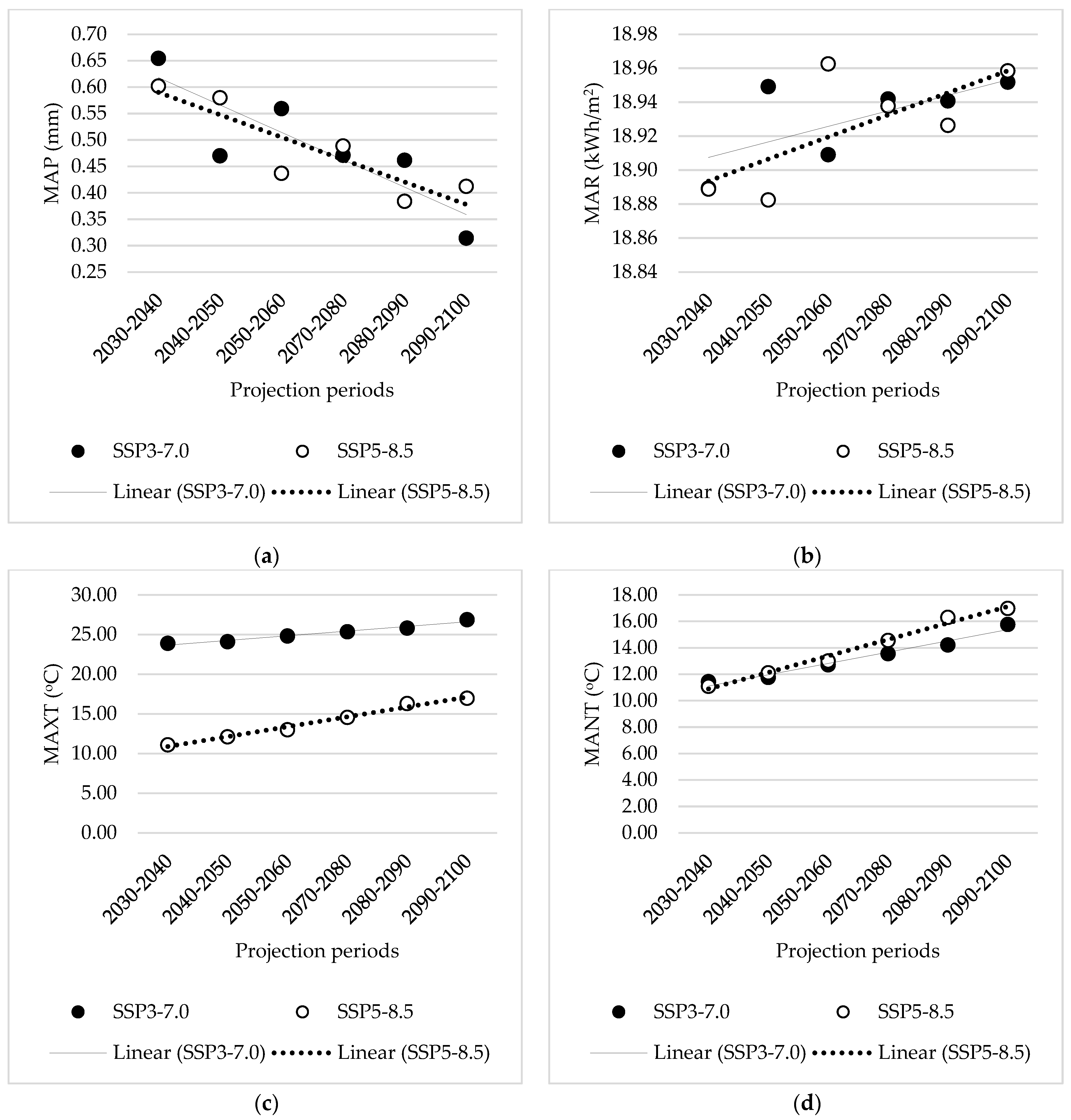 Agriengineering 07 00156 g003
