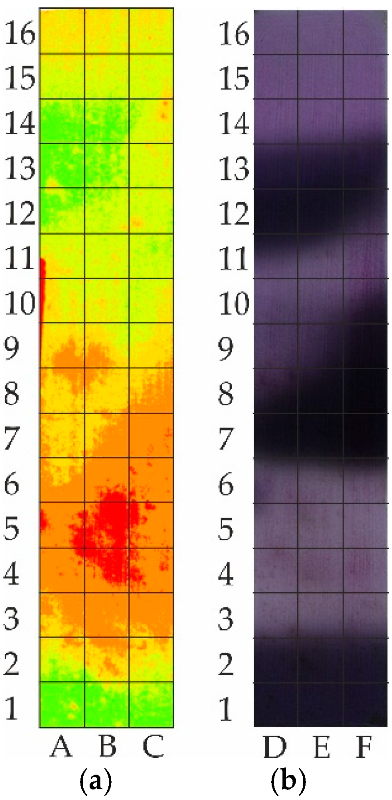 Agriengineering 07 00160 g004
