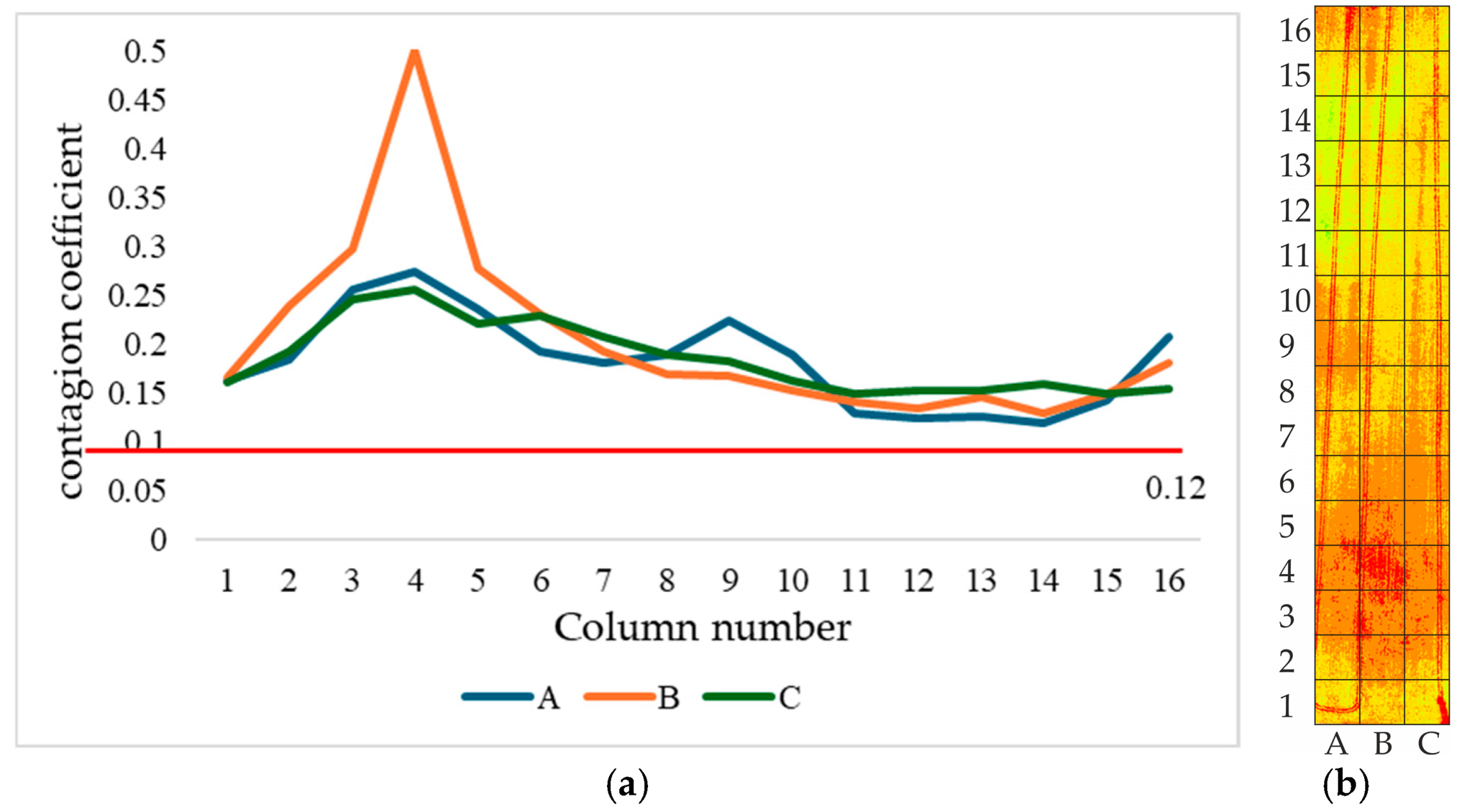 Agriengineering 07 00160 g010