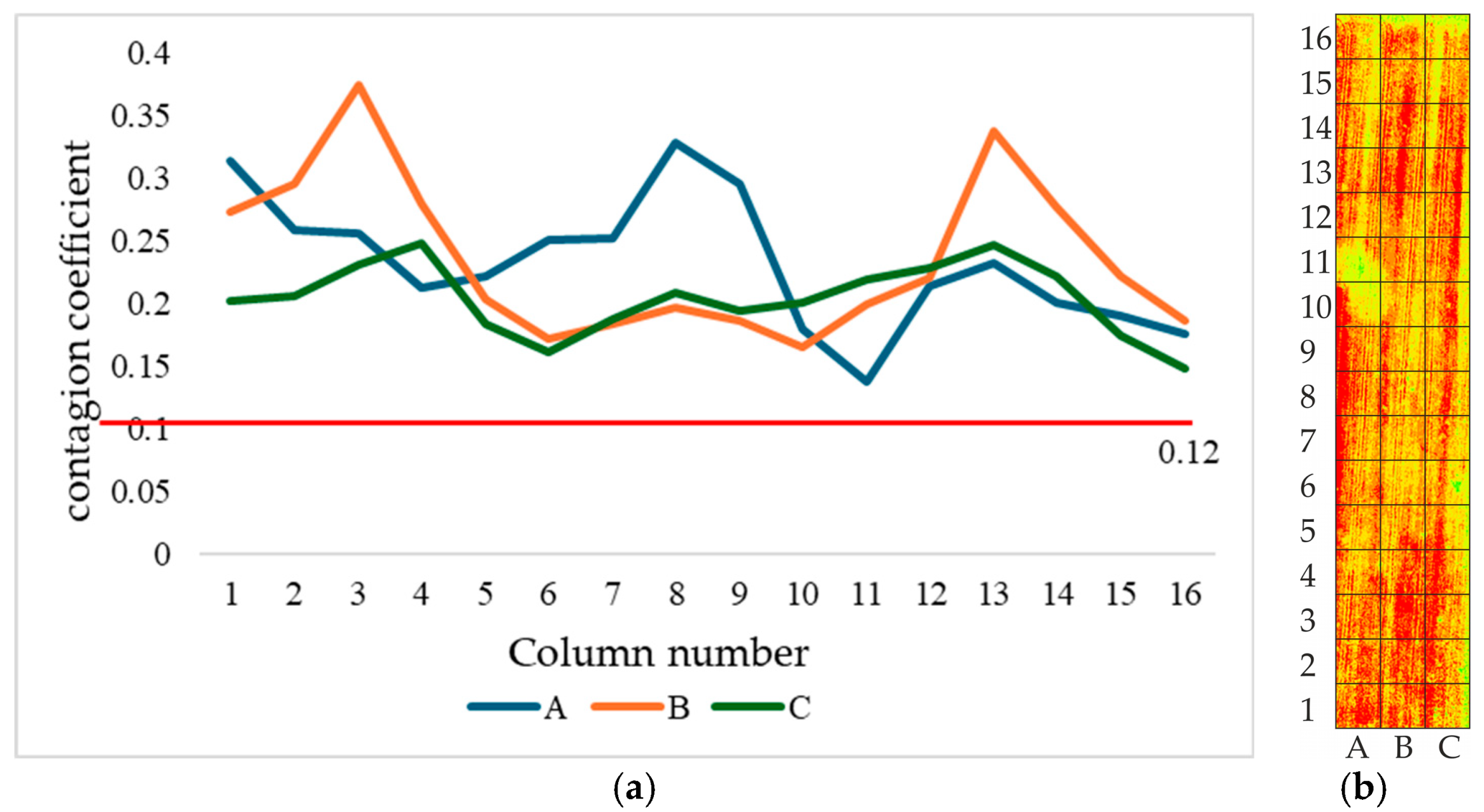 Agriengineering 07 00160 g011