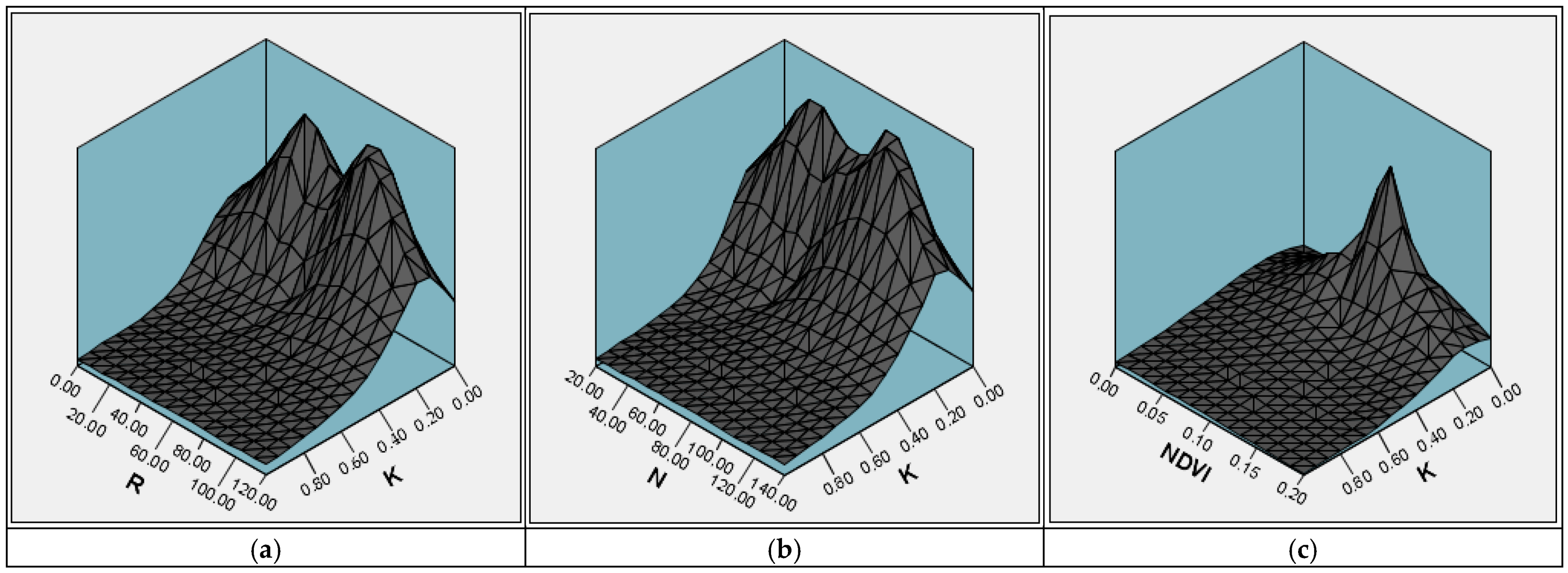 Agriengineering 07 00160 g012