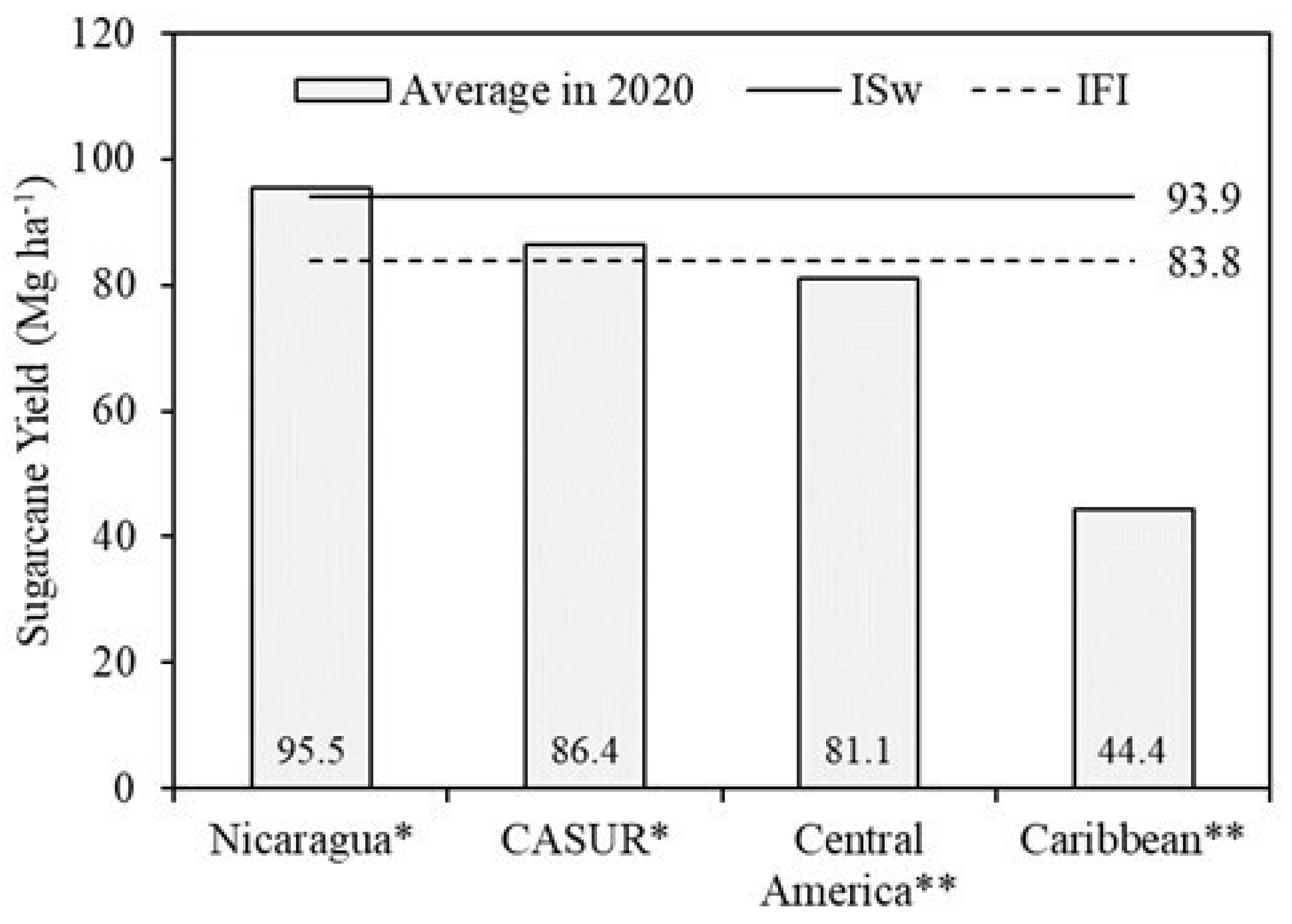Agriengineering 07 00162 g006