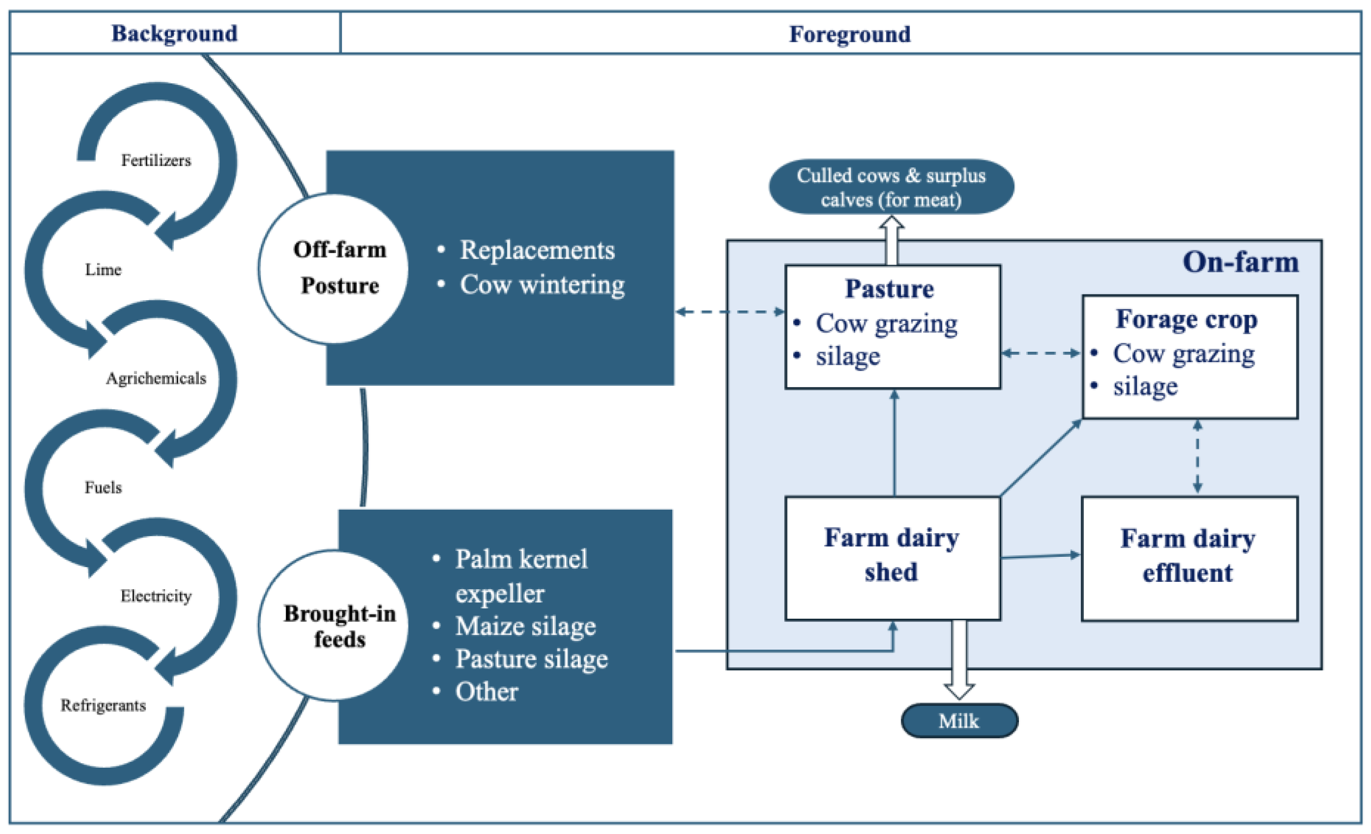 Agriengineering 07 00167 g015 Agriengineering 07 00167 g015