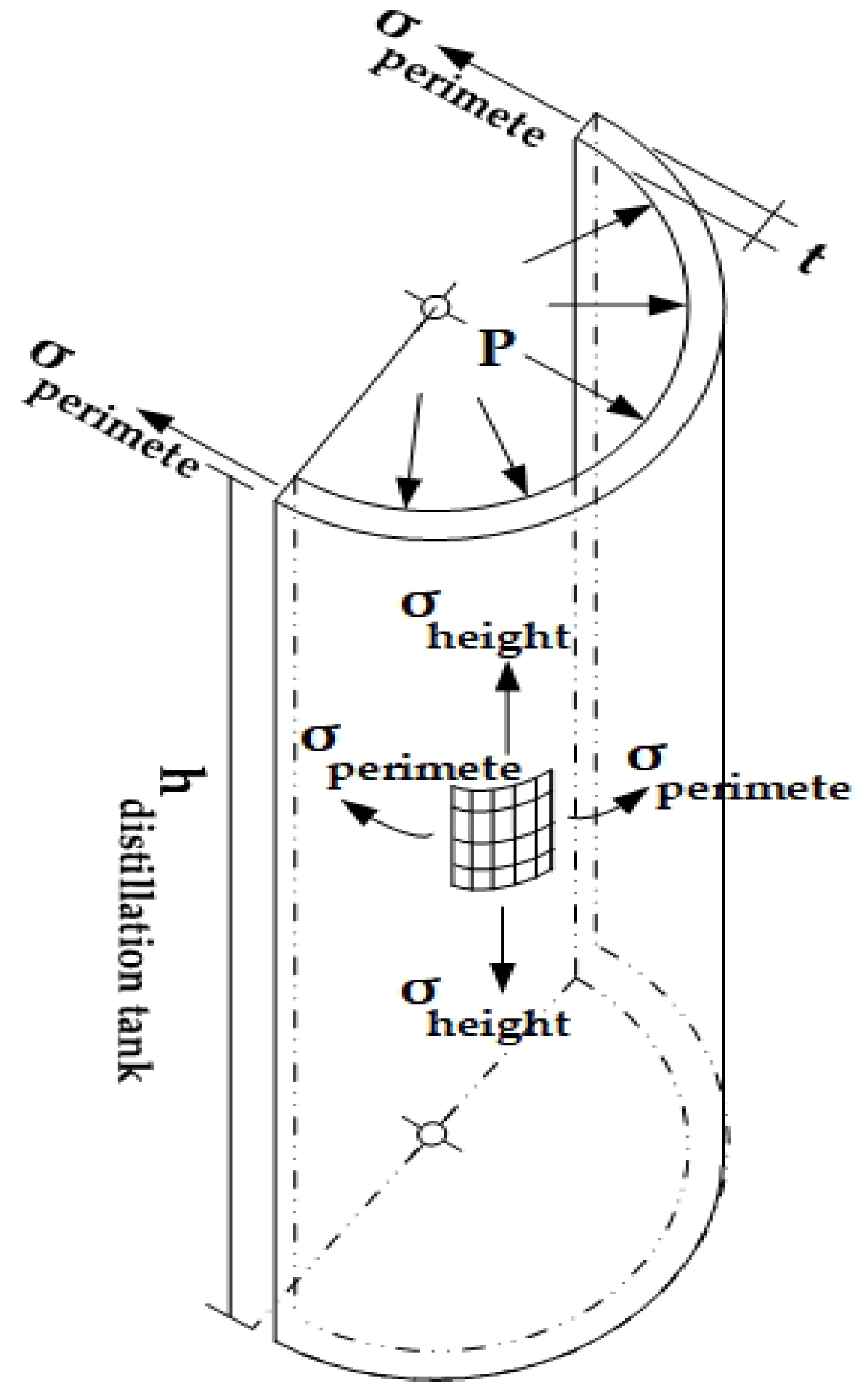 Agriengineering 07 00175 g008