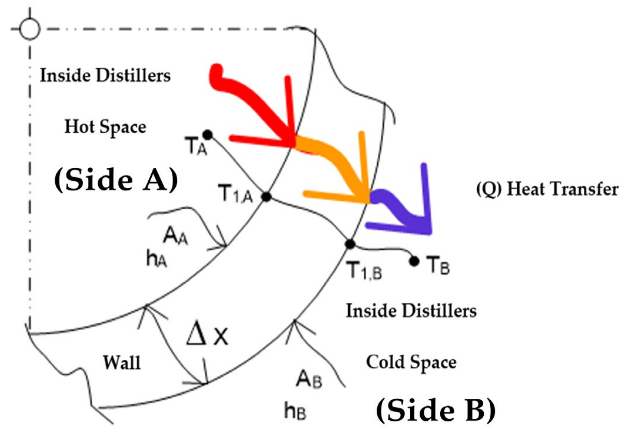 Agriengineering 07 00175 g009