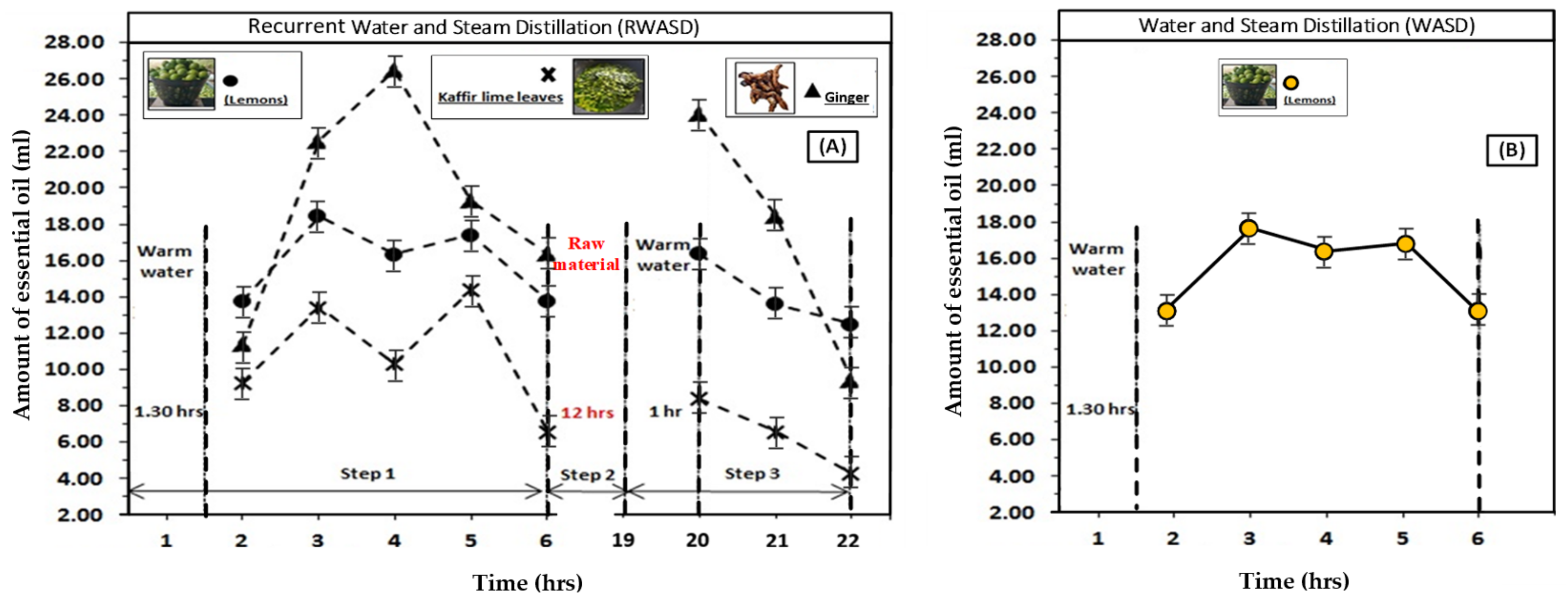 Agriengineering 07 00175 g013