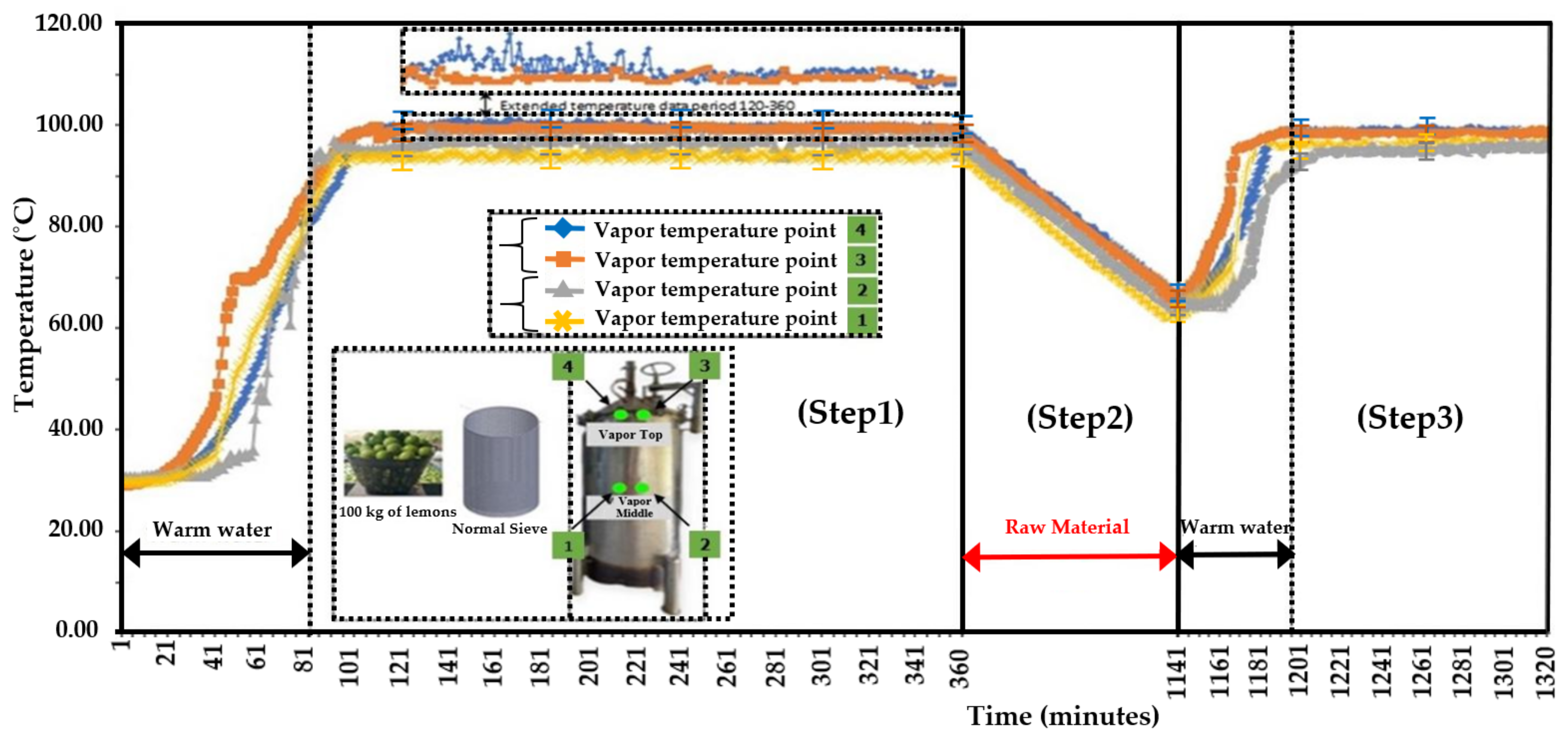 Agriengineering 07 00175 g014