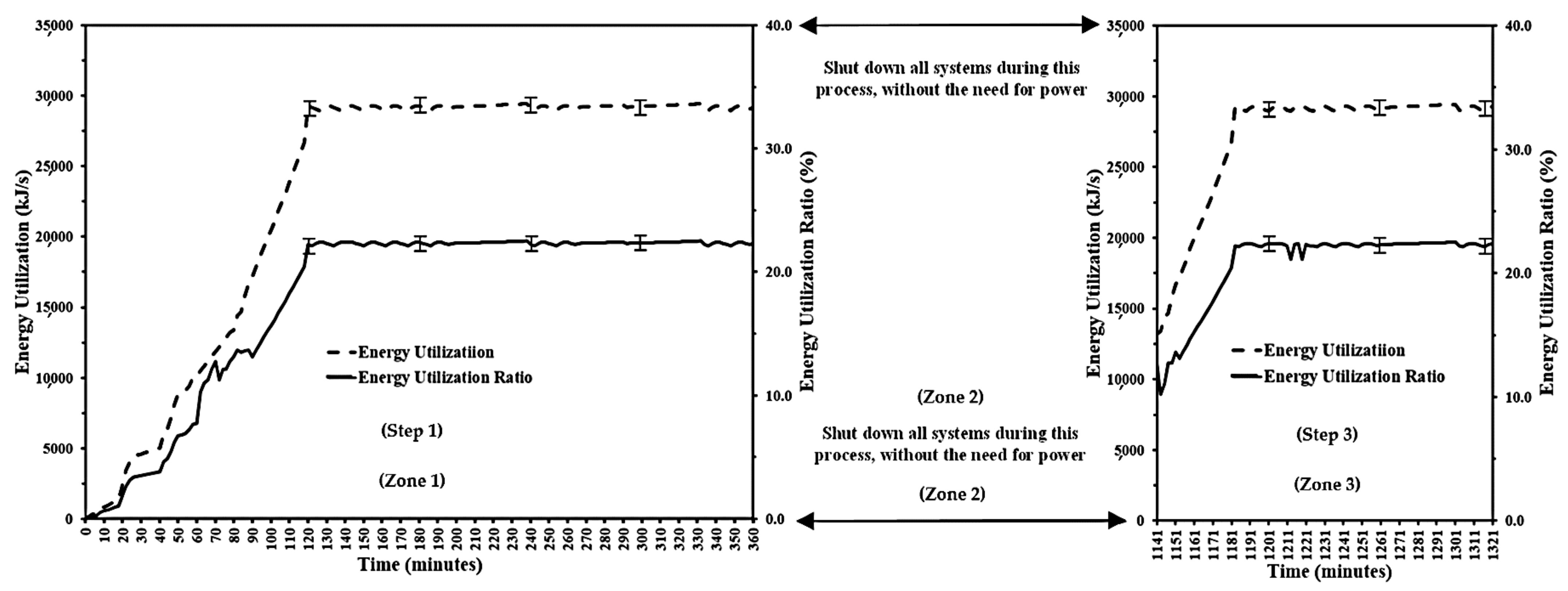 Agriengineering 07 00175 g016