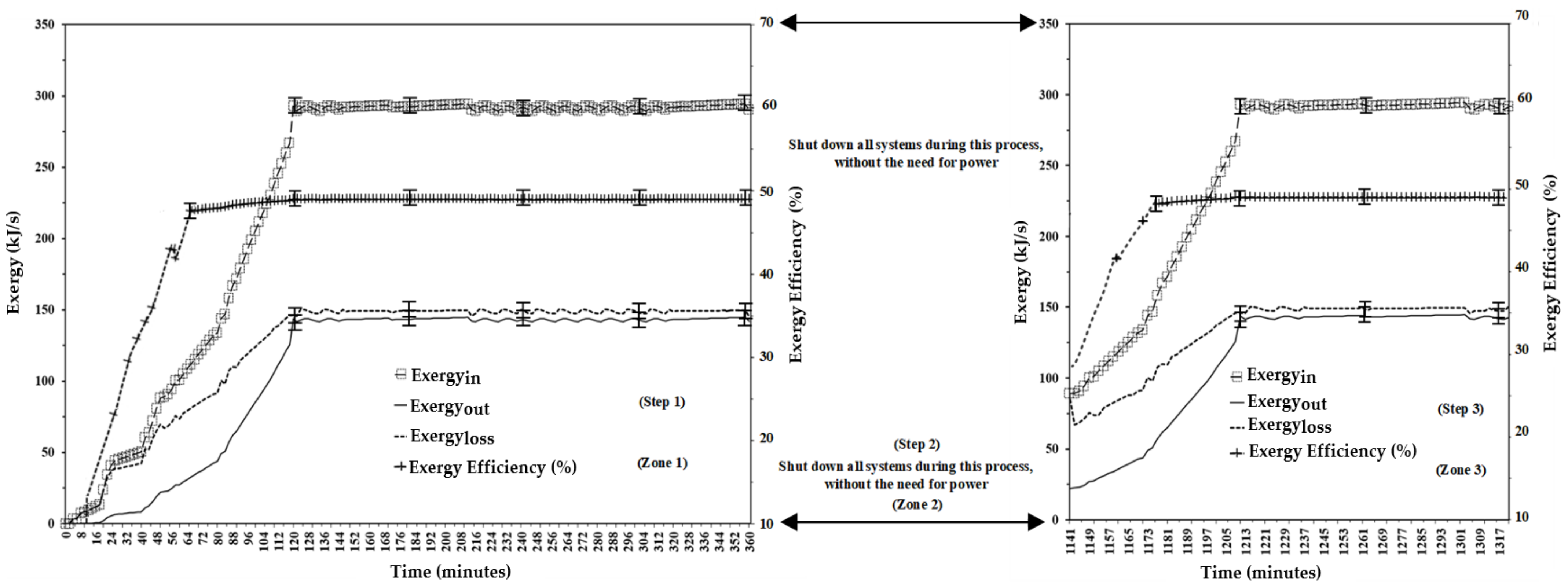 Agriengineering 07 00175 g017