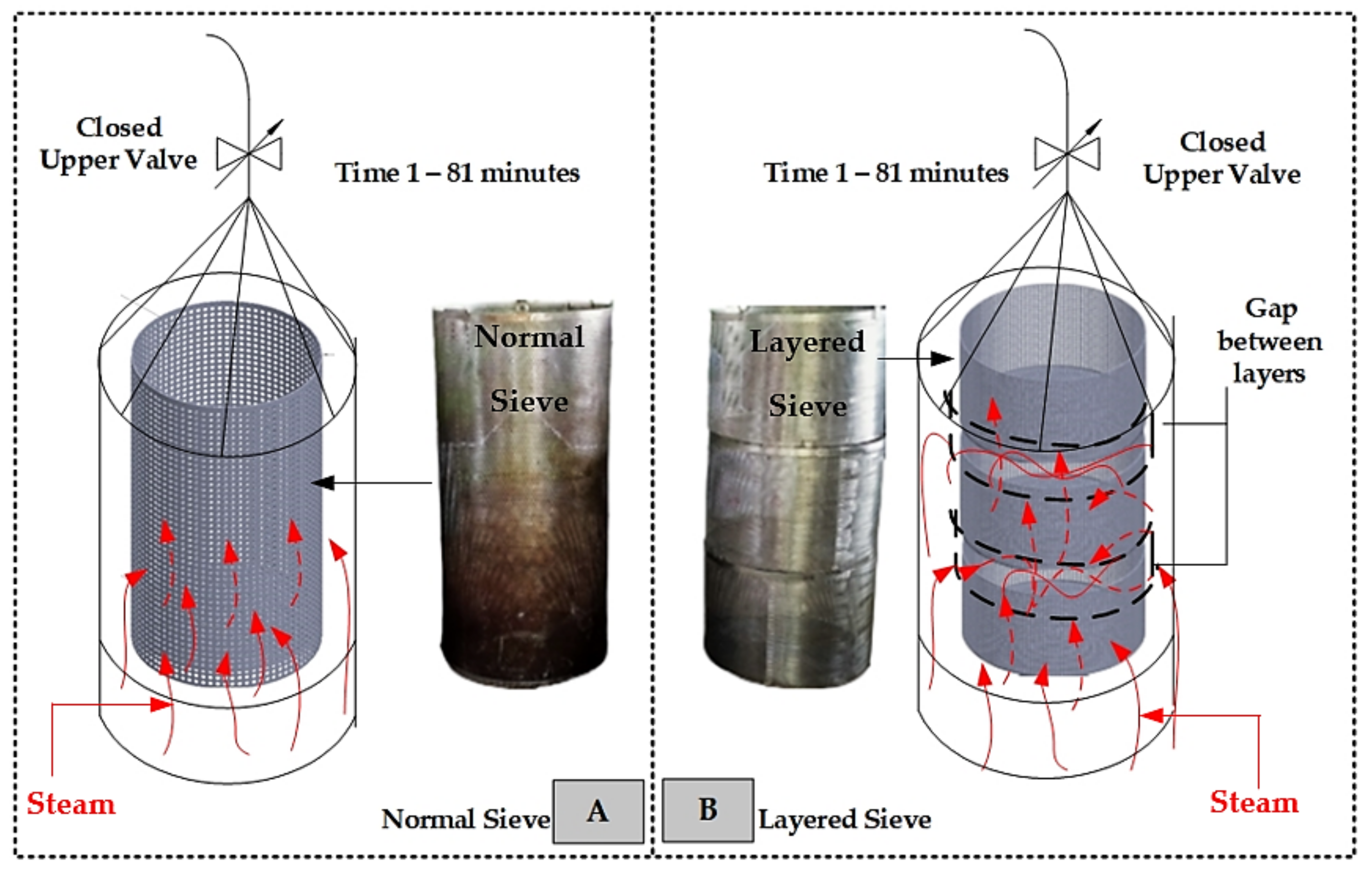 Agriengineering 07 00175 g019