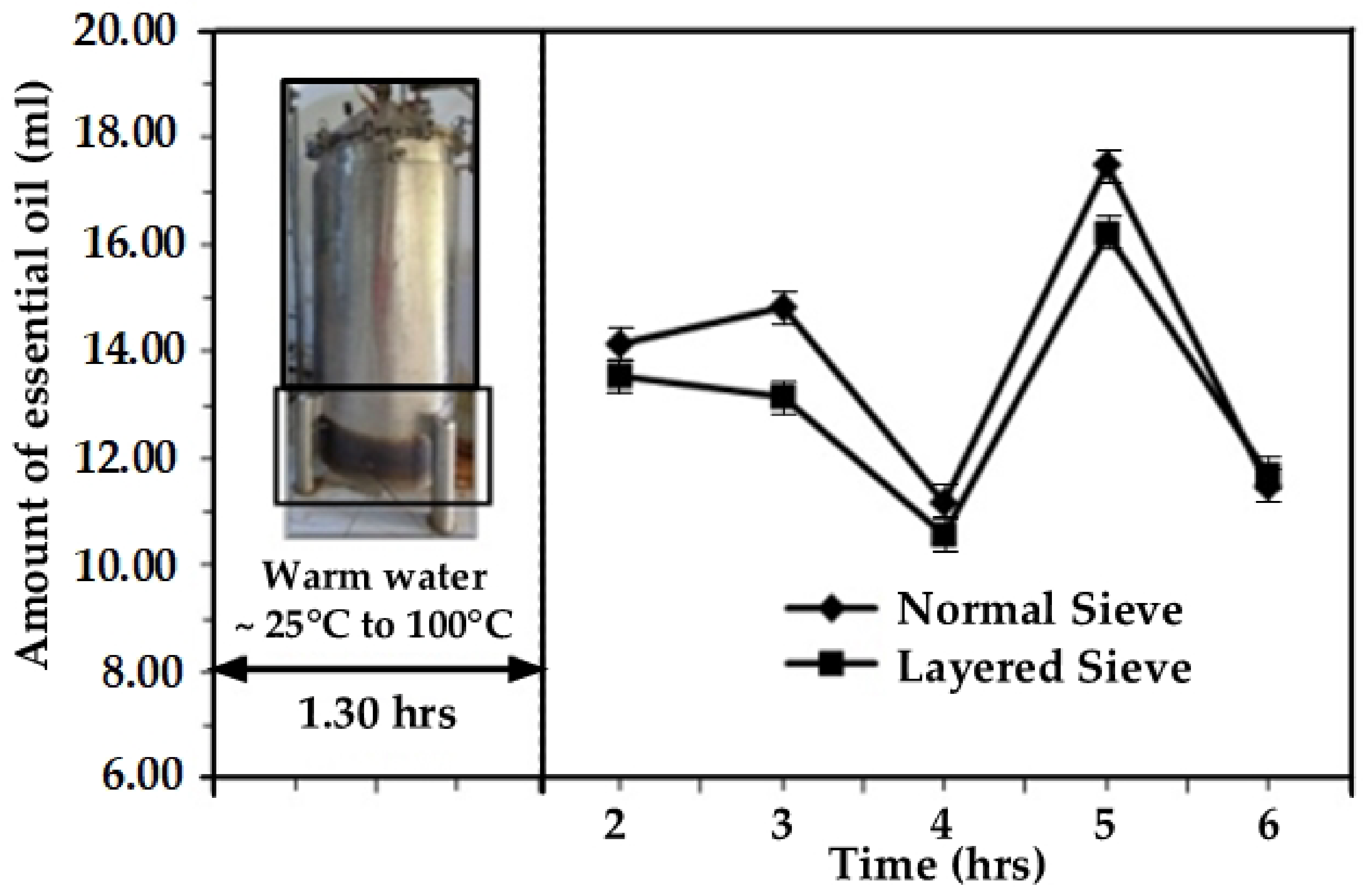 Agriengineering 07 00175 g020