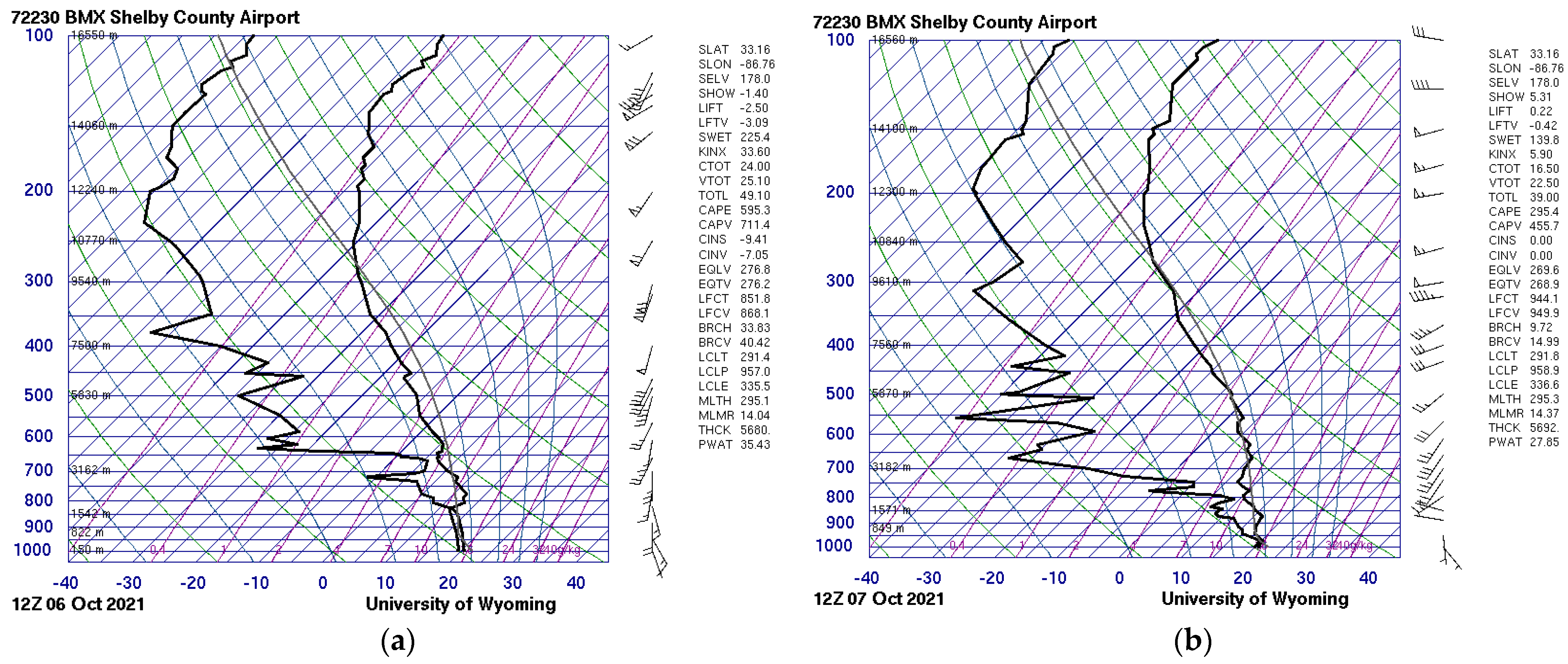 Agriengineering 07 00176 g004