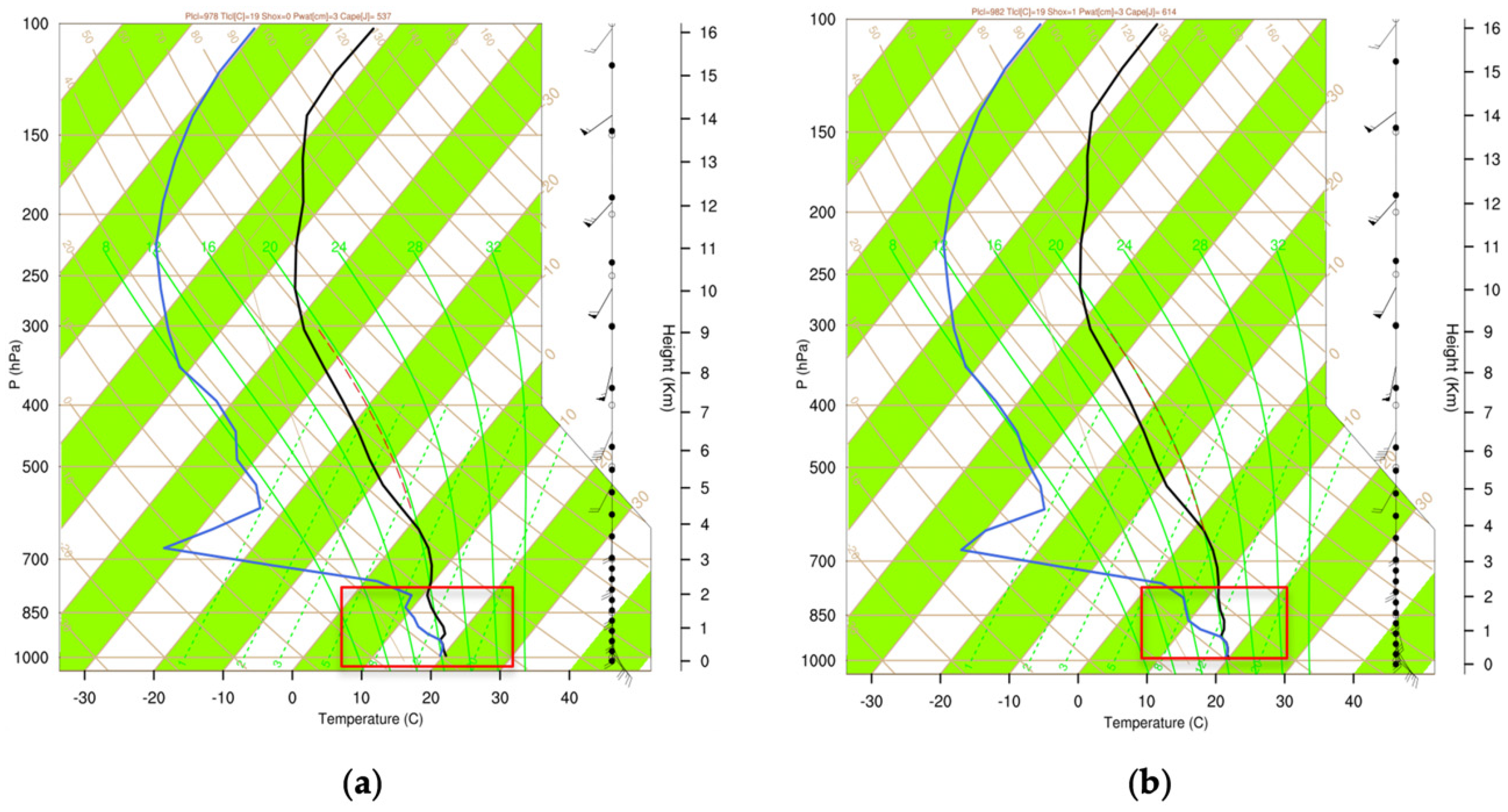 Agriengineering 07 00176 g010