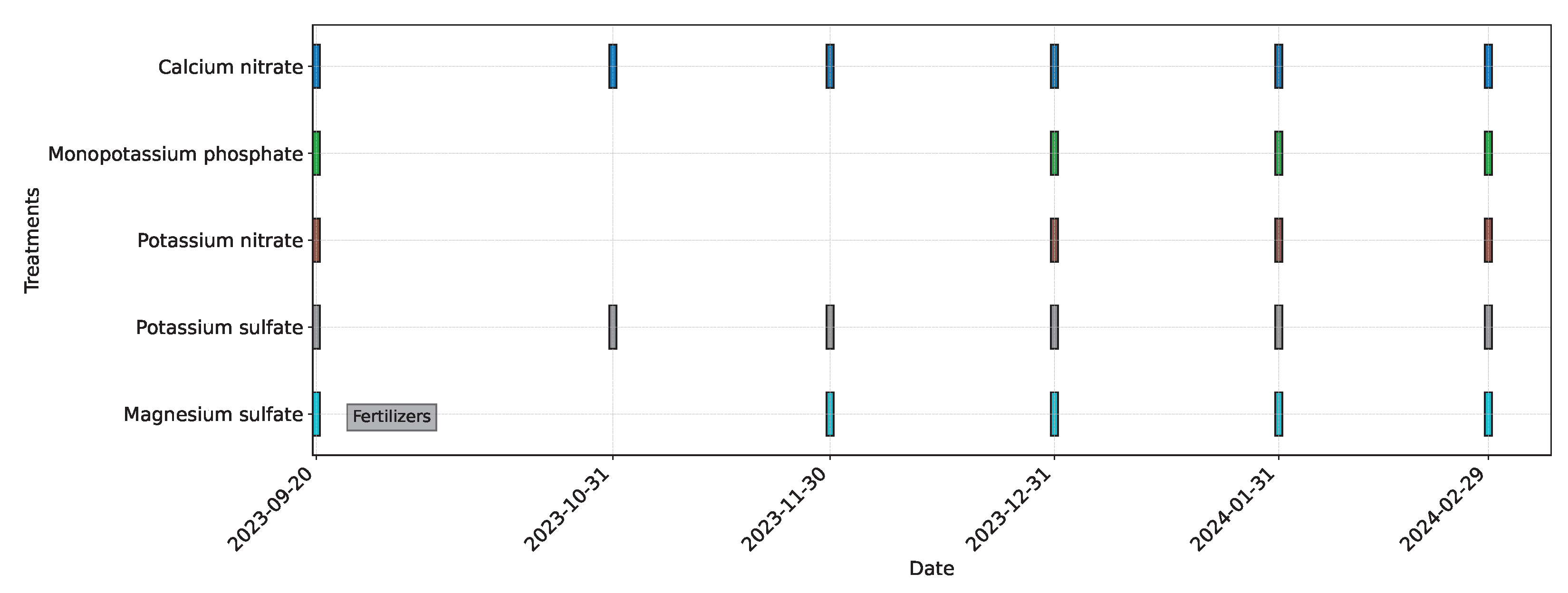 Agriengineering 07 00178 g0a1