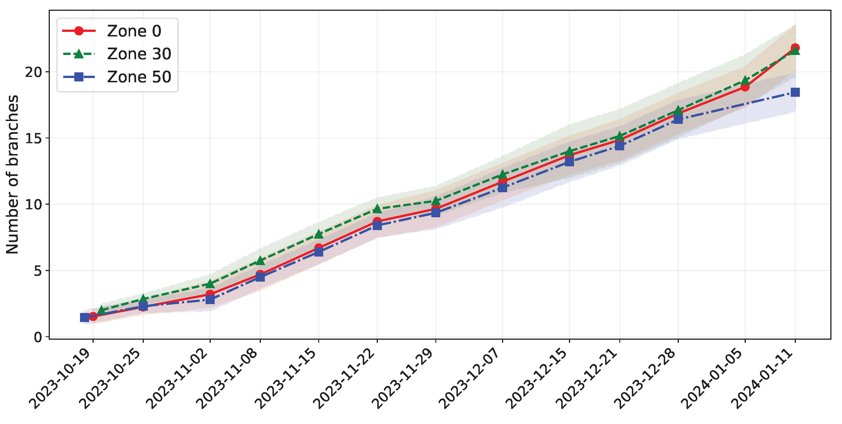 Agriengineering 07 00178 g0a7