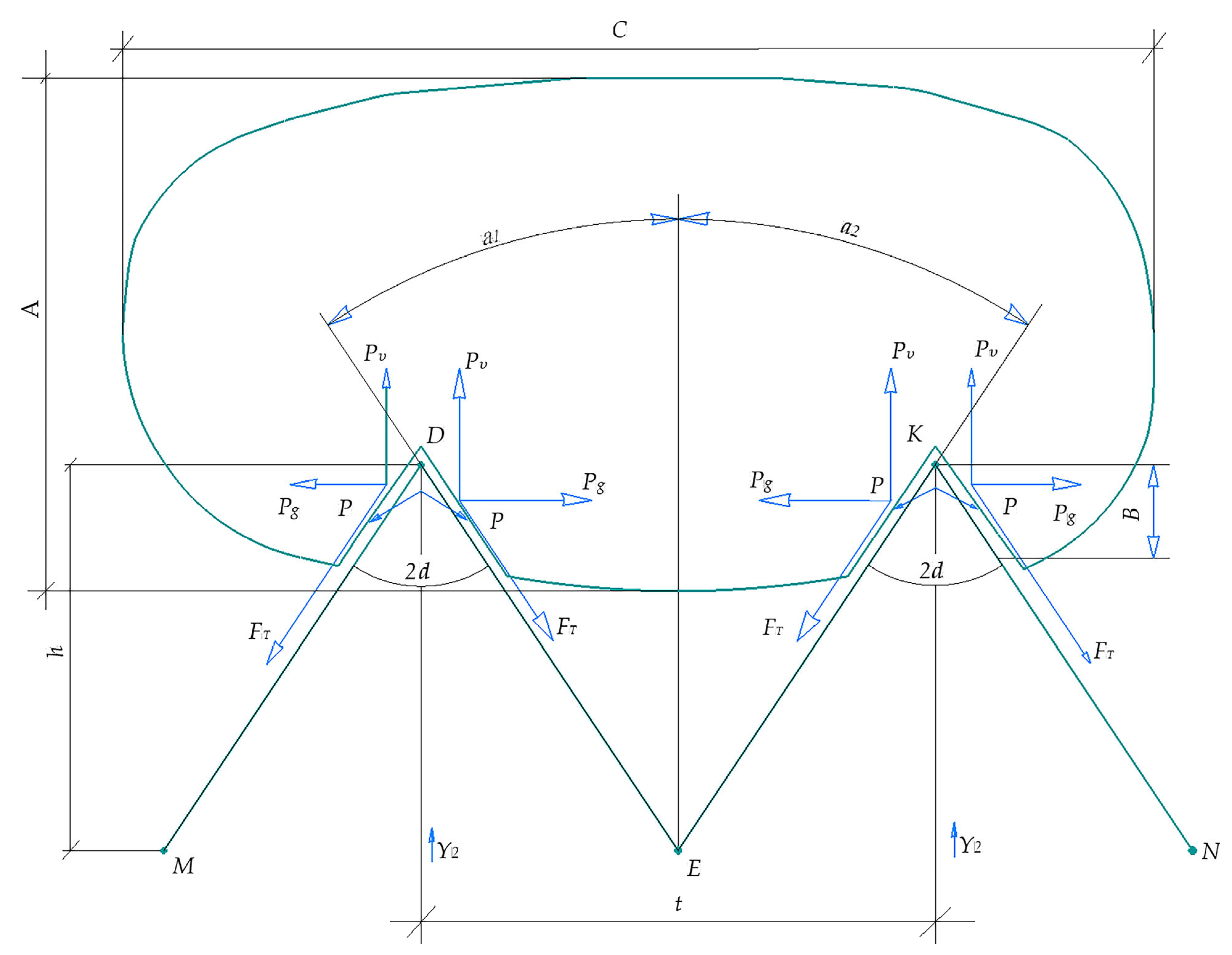 Agriengineering 07 00183 g004
