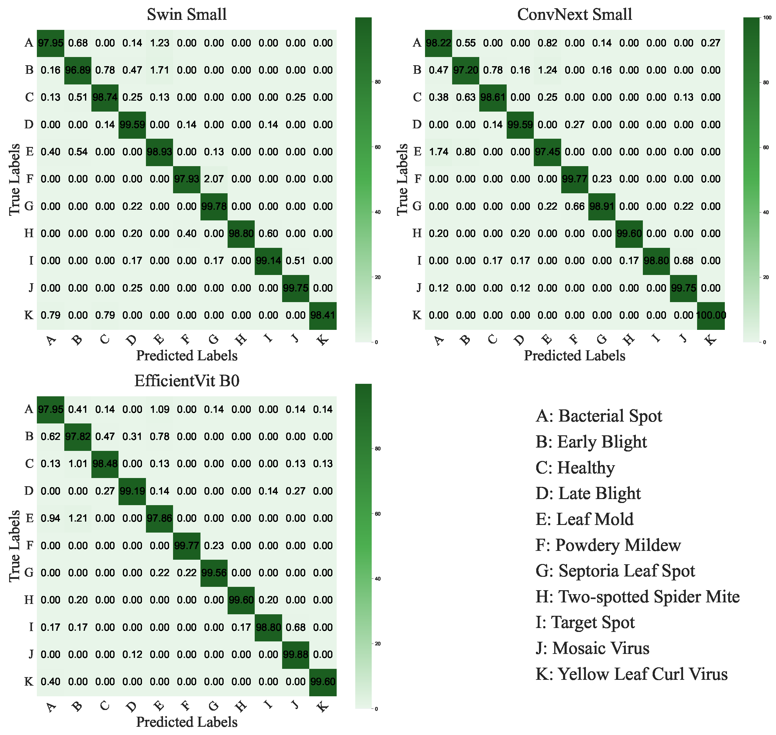Agriengineering 07 00185 g010