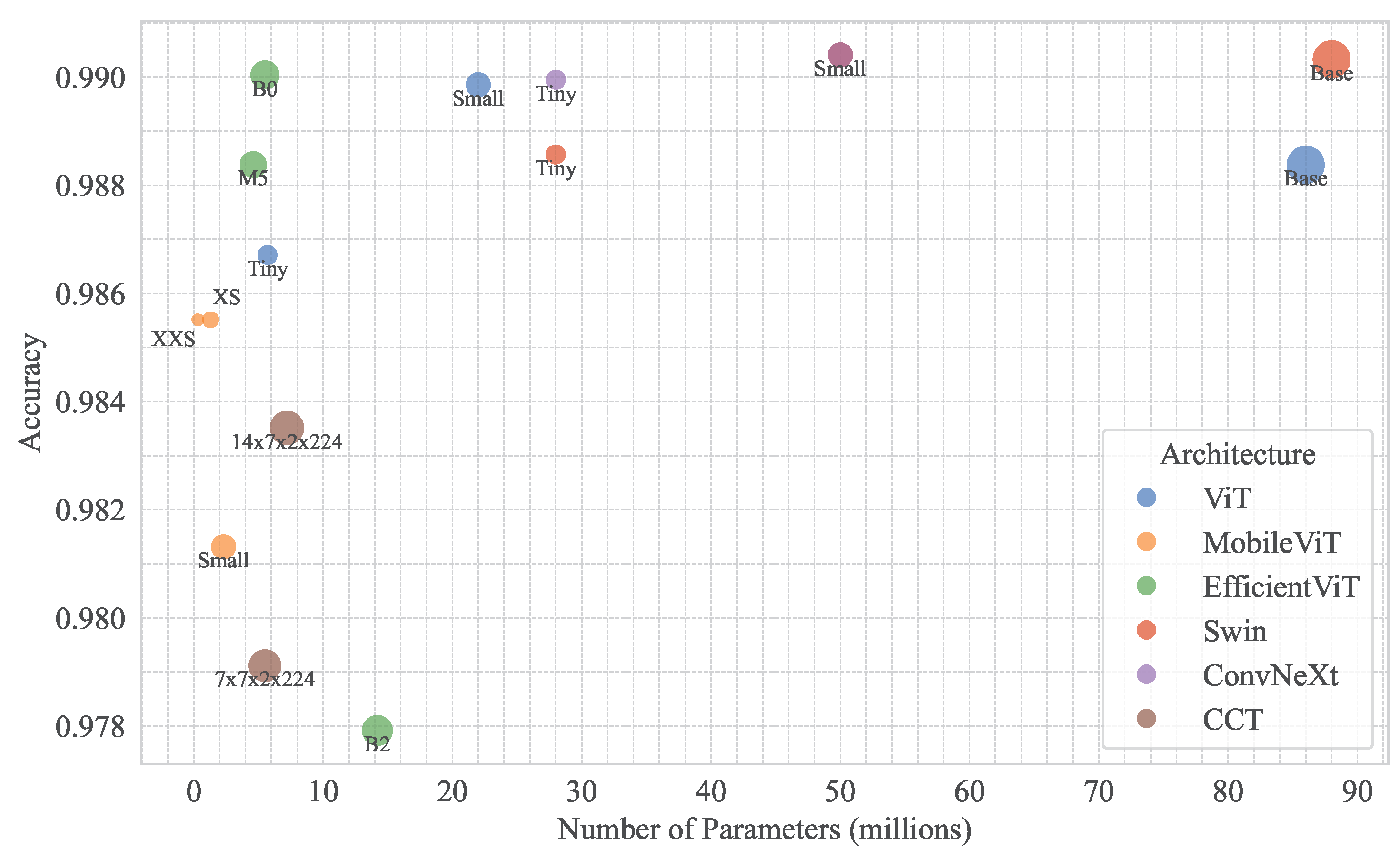 Agriengineering 07 00185 g012