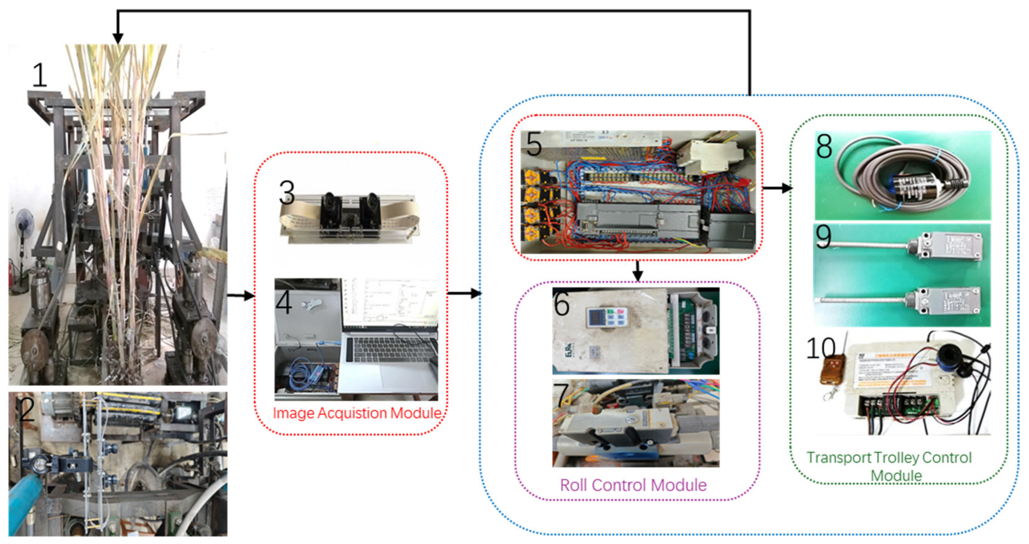 Agriengineering 07 00191 g001