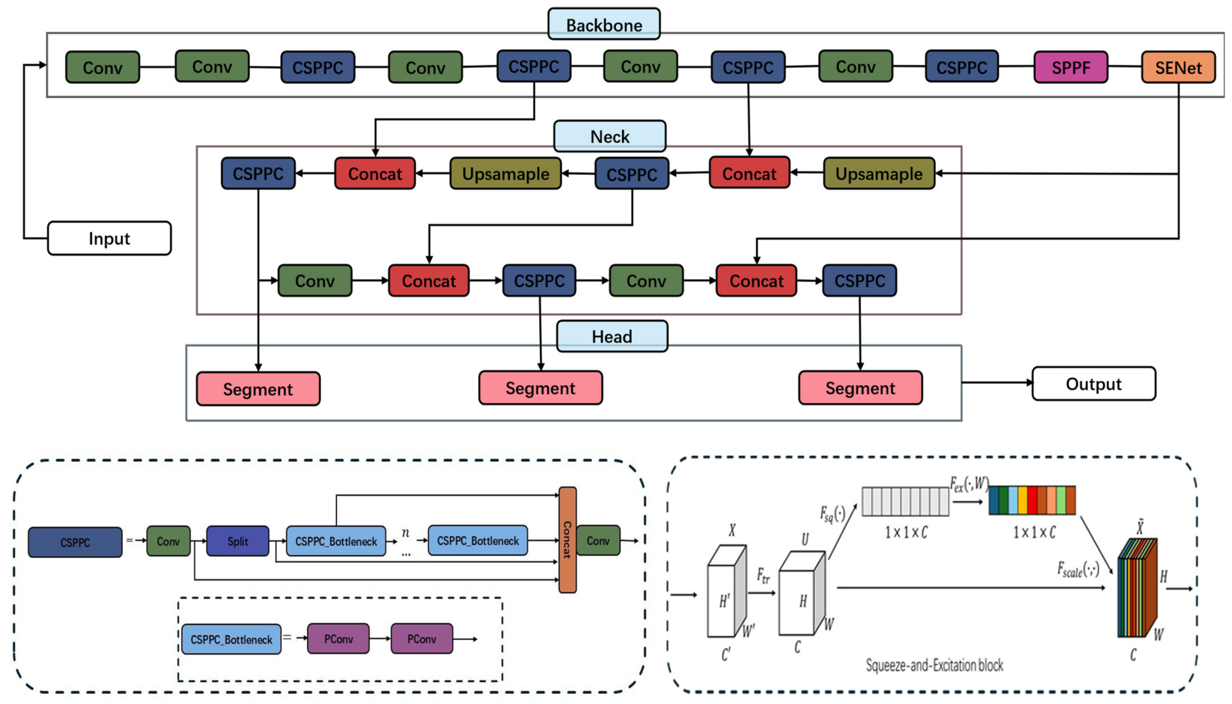 Agriengineering 07 00191 g007
