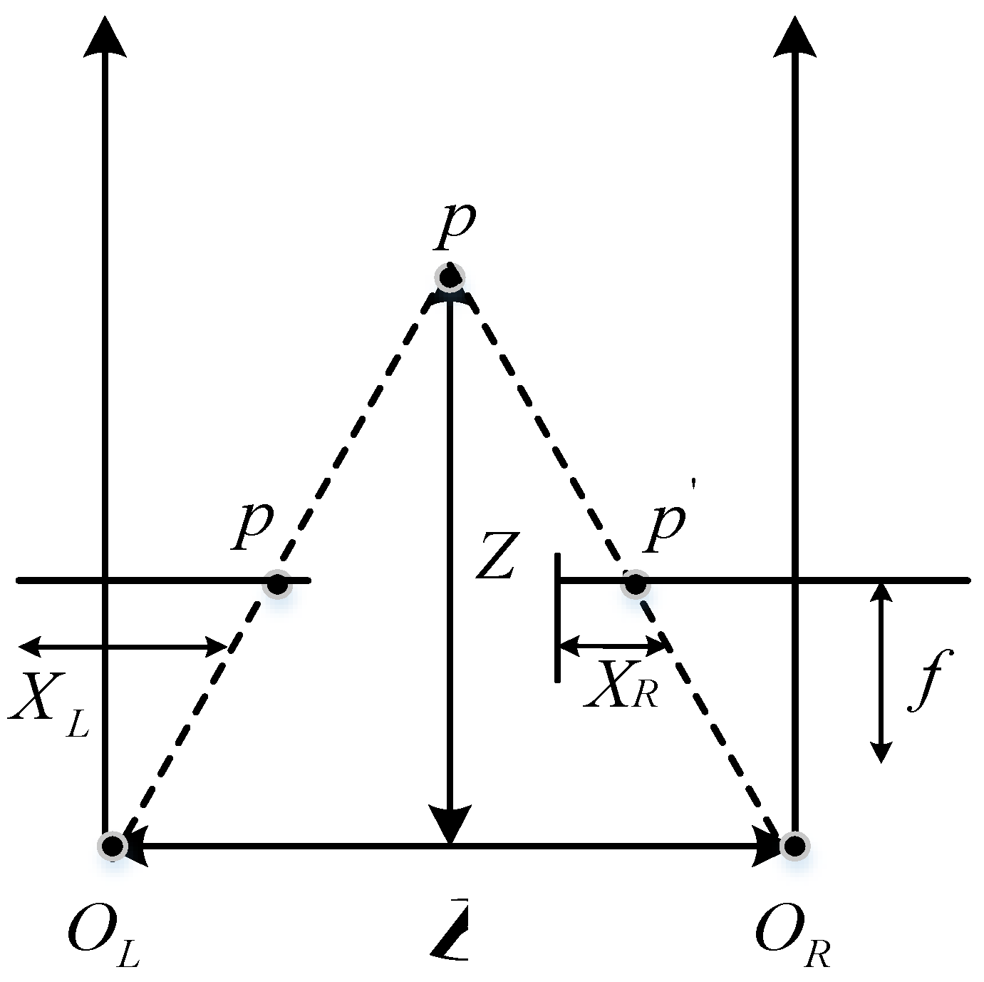 Agriengineering 07 00191 g009