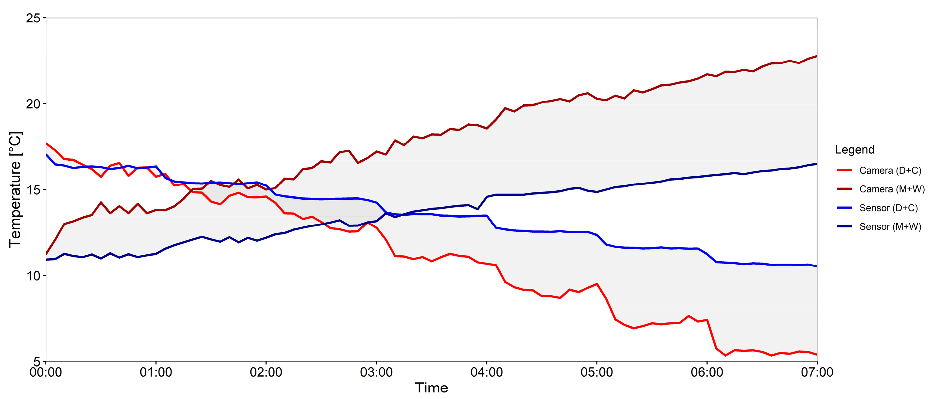 Agriengineering 07 00203 g004