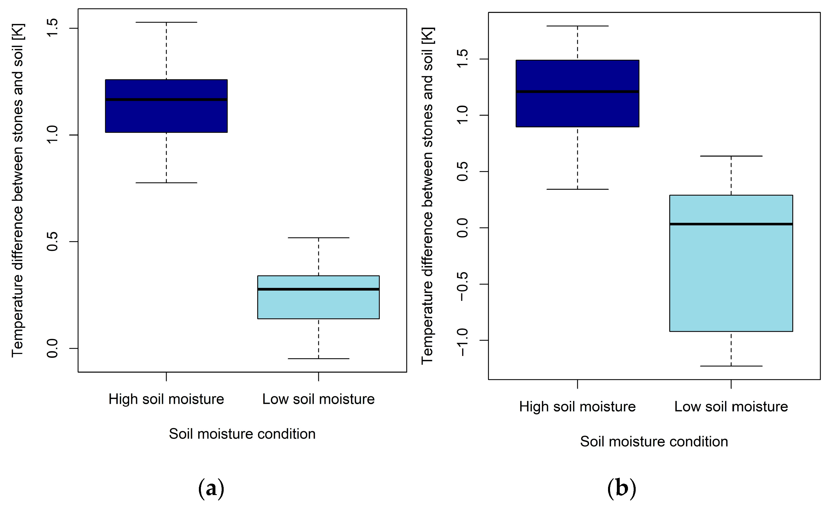 Agriengineering 07 00203 g008