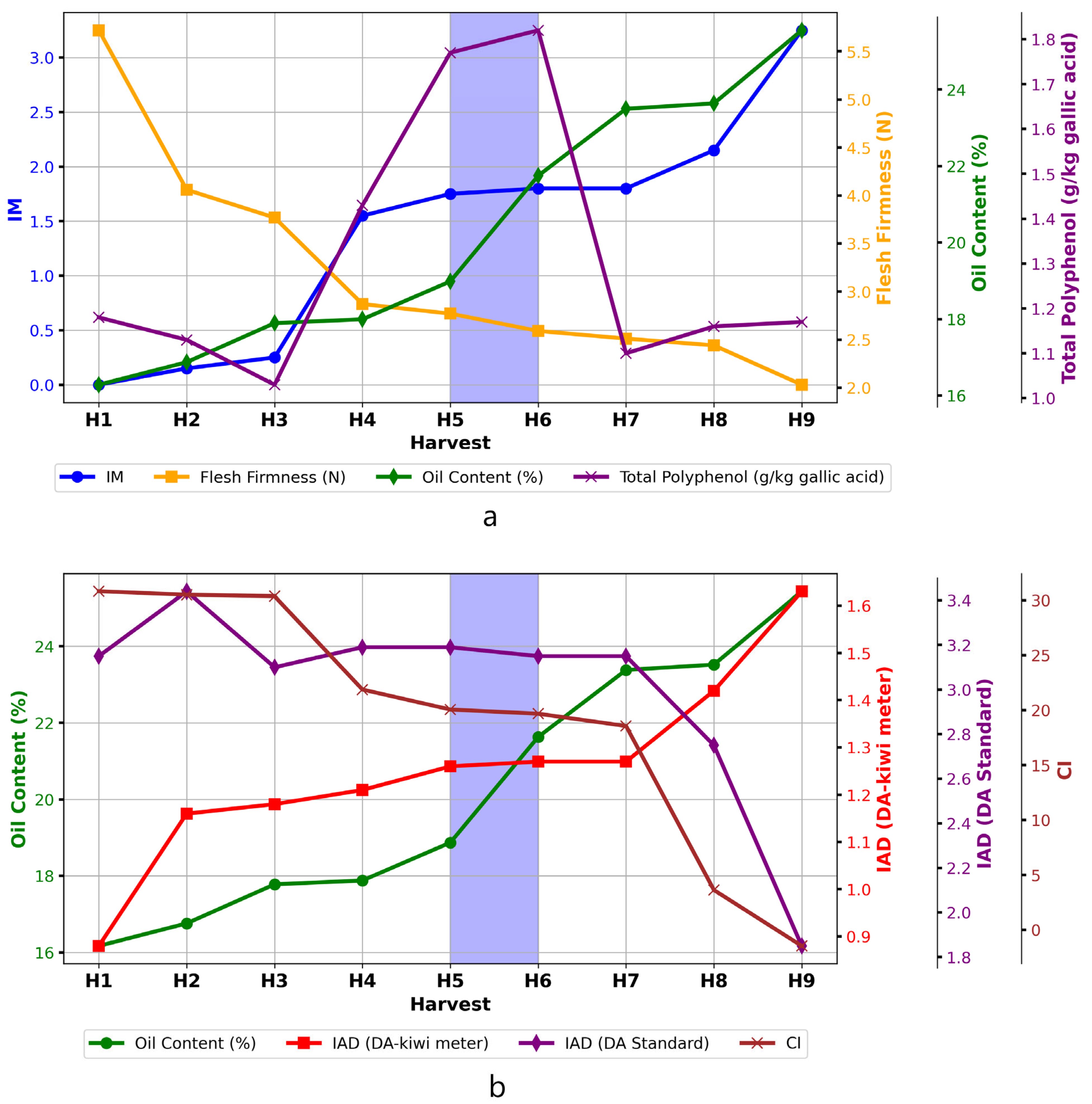 Agriengineering 07 00253 g001 Agriengineering 07 00253 g001