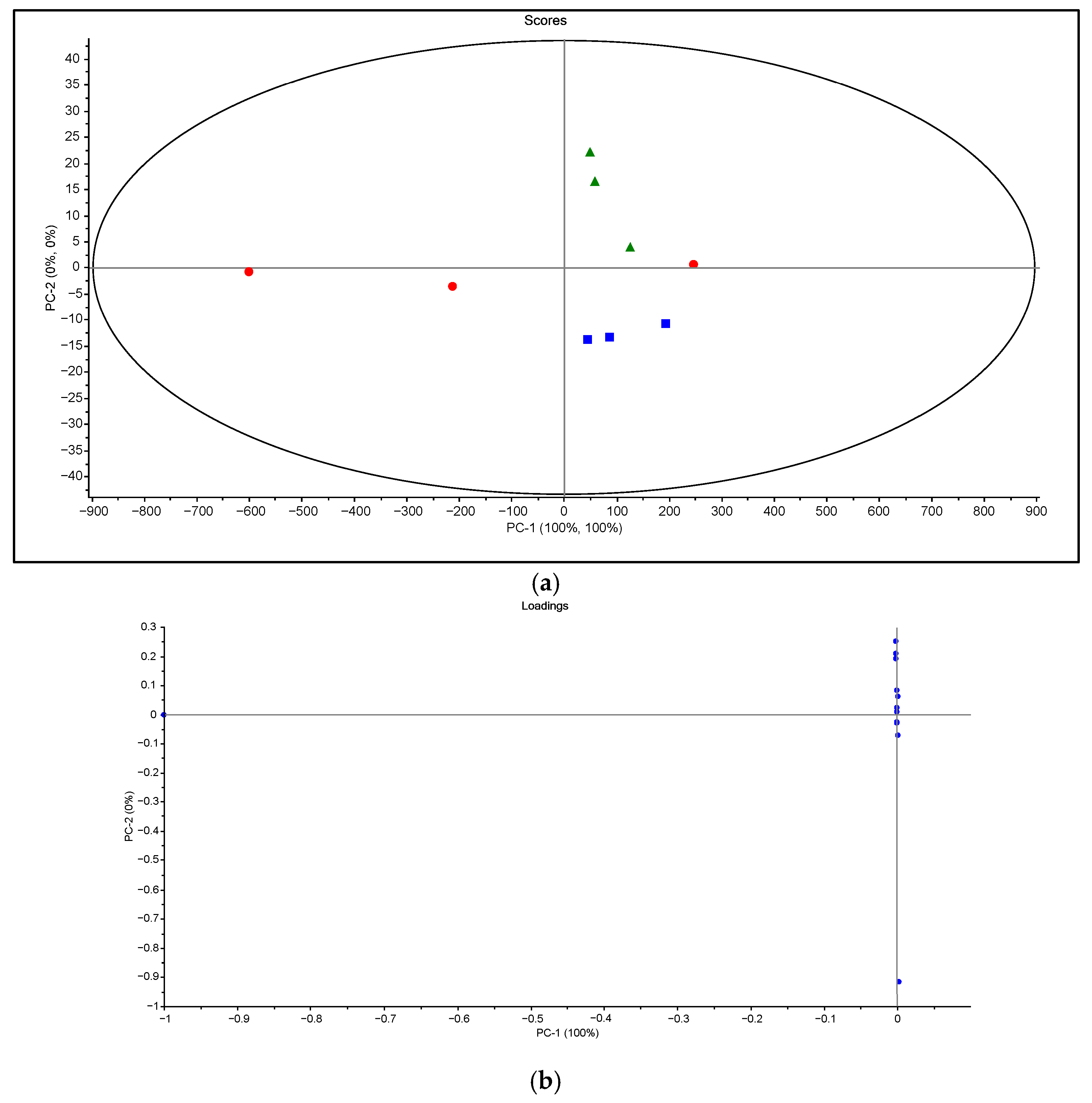 Agriengineering 07 00253 g002 Agriengineering 07 00253 g002