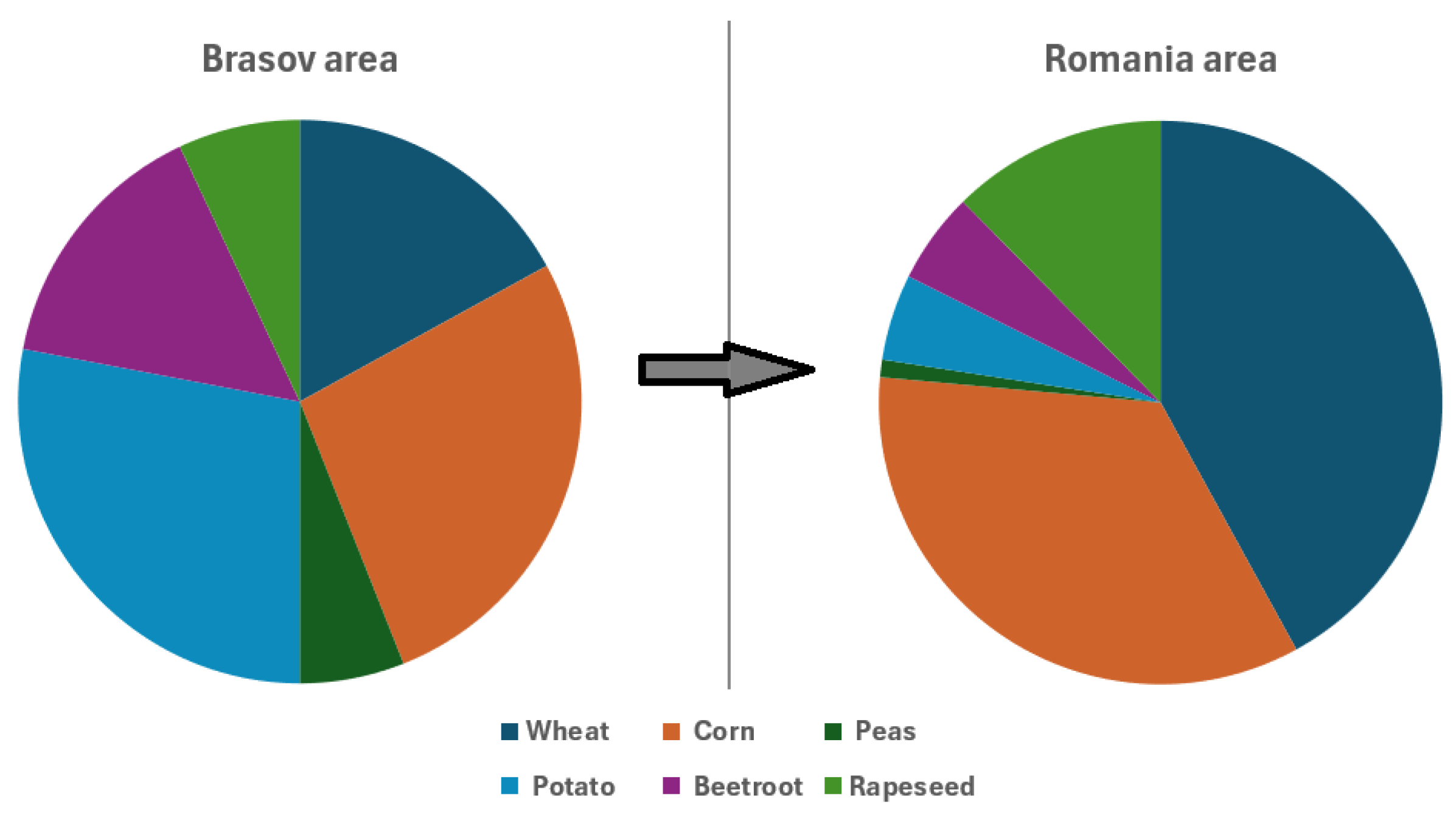 Agriengineering 07 00259 g004 Agriengineering 07 00259 g004