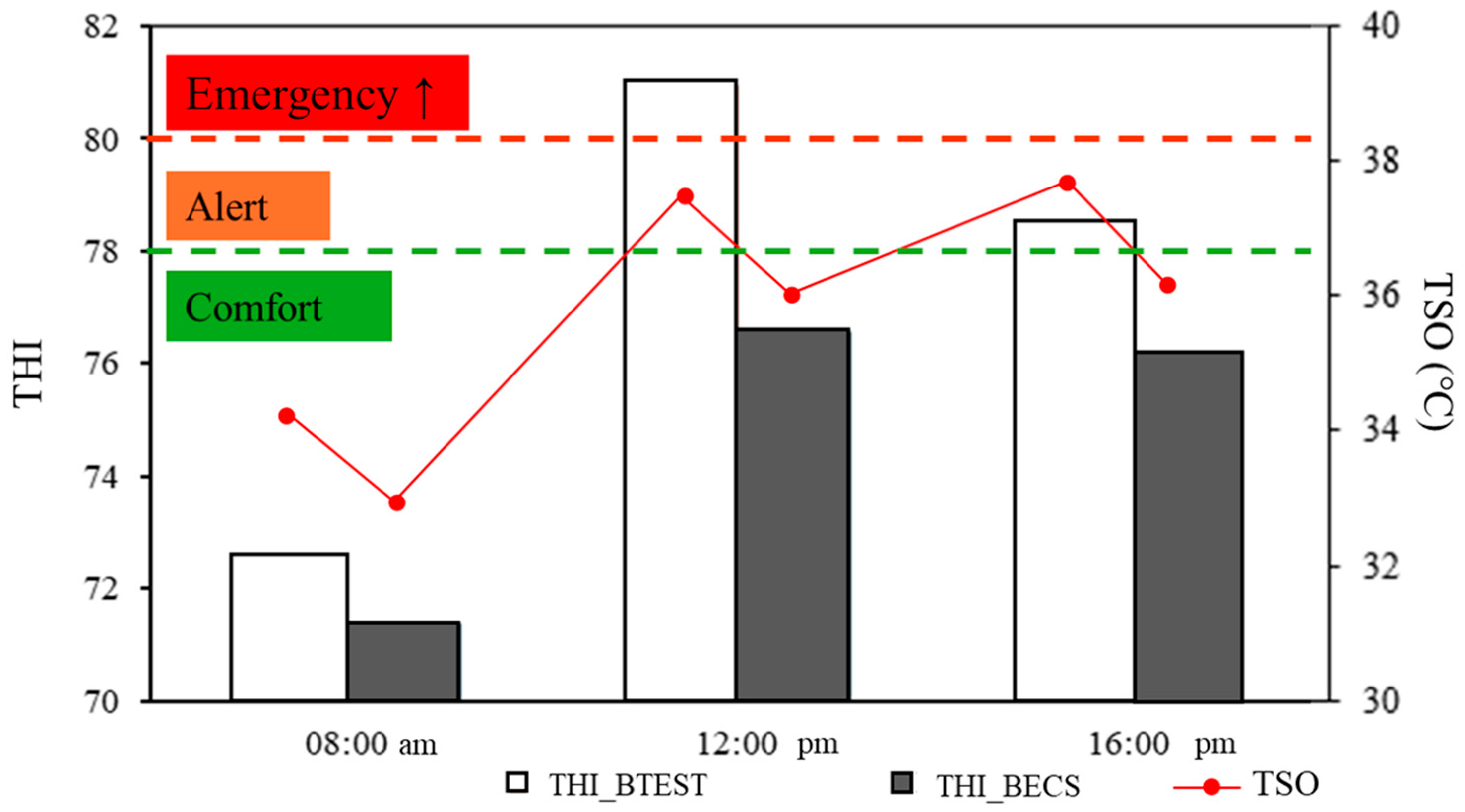Agriengineering 07 00266 g006