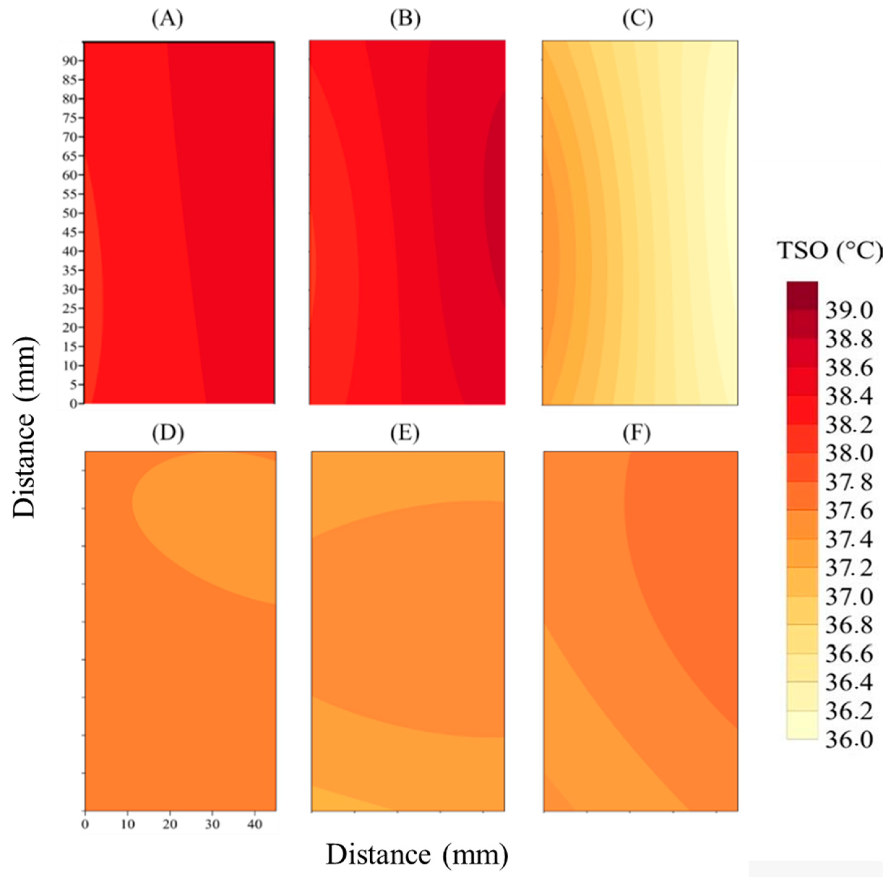 Agriengineering 07 00266 g007