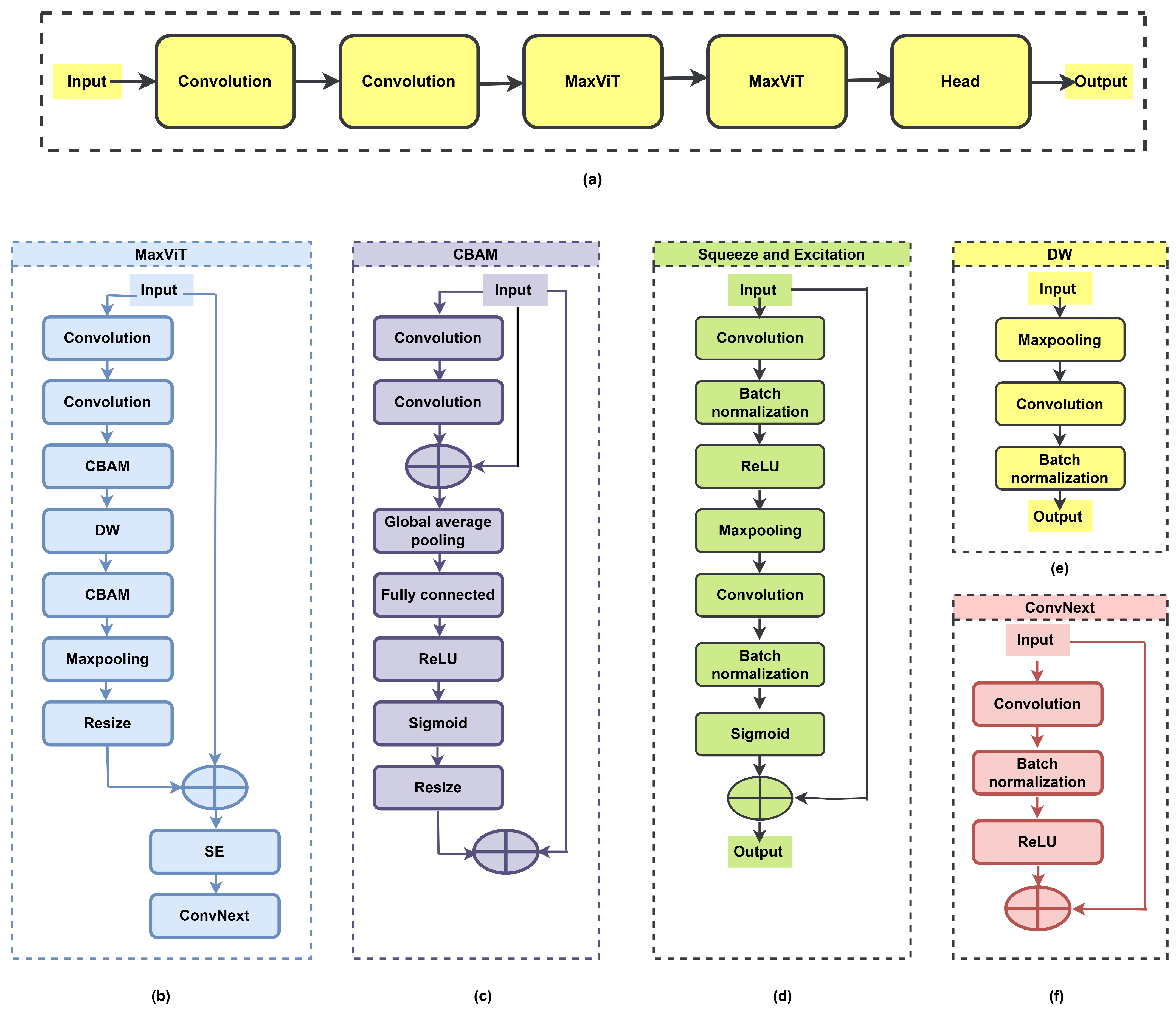 Agriengineering 07 00268 g001
