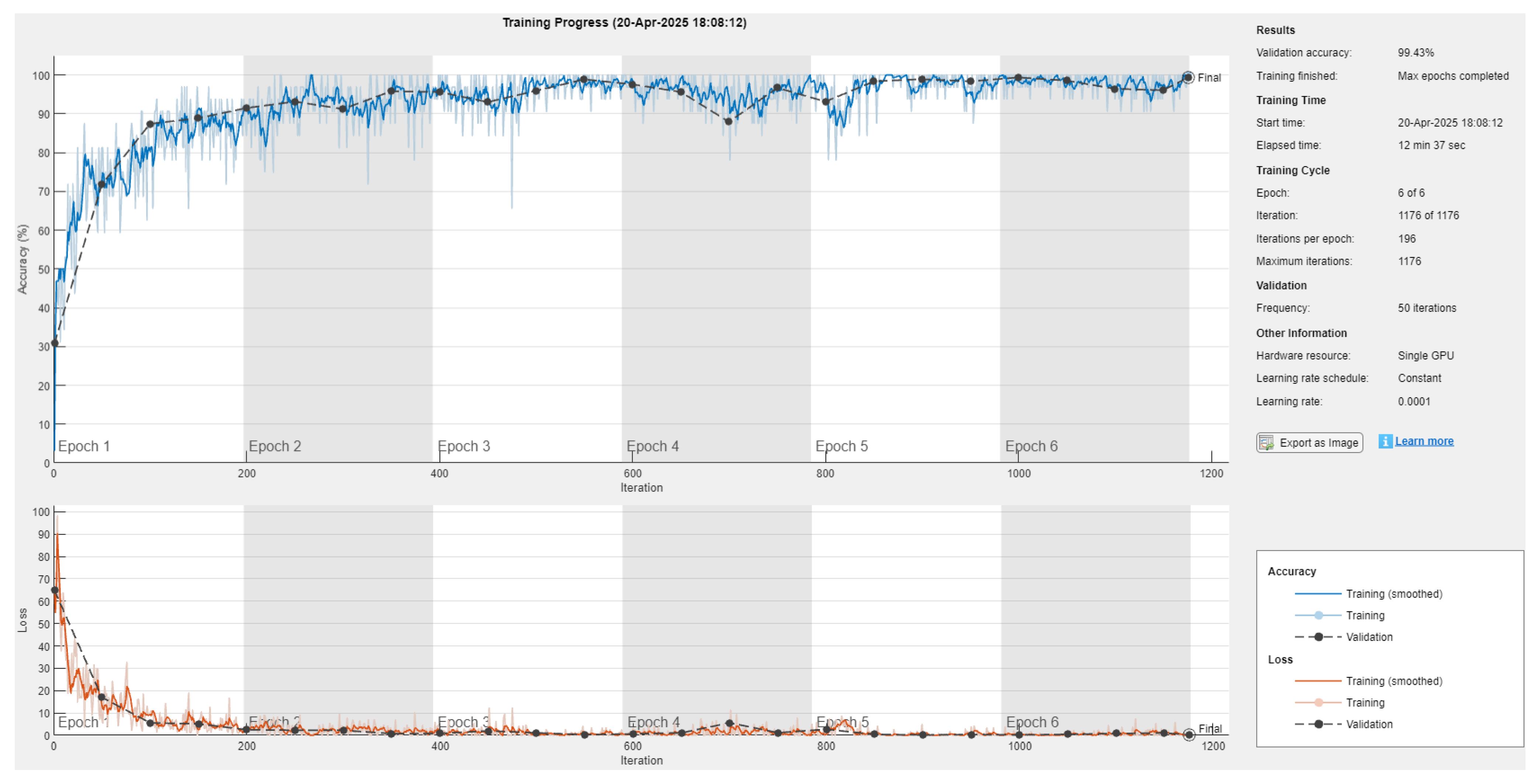 Agriengineering 07 00268 g007