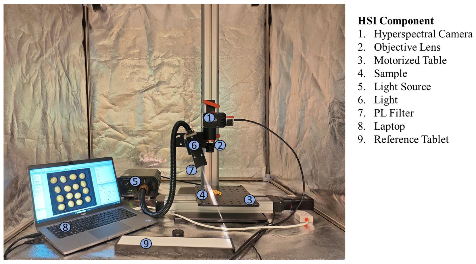 Agriengineering 07 00274 g002