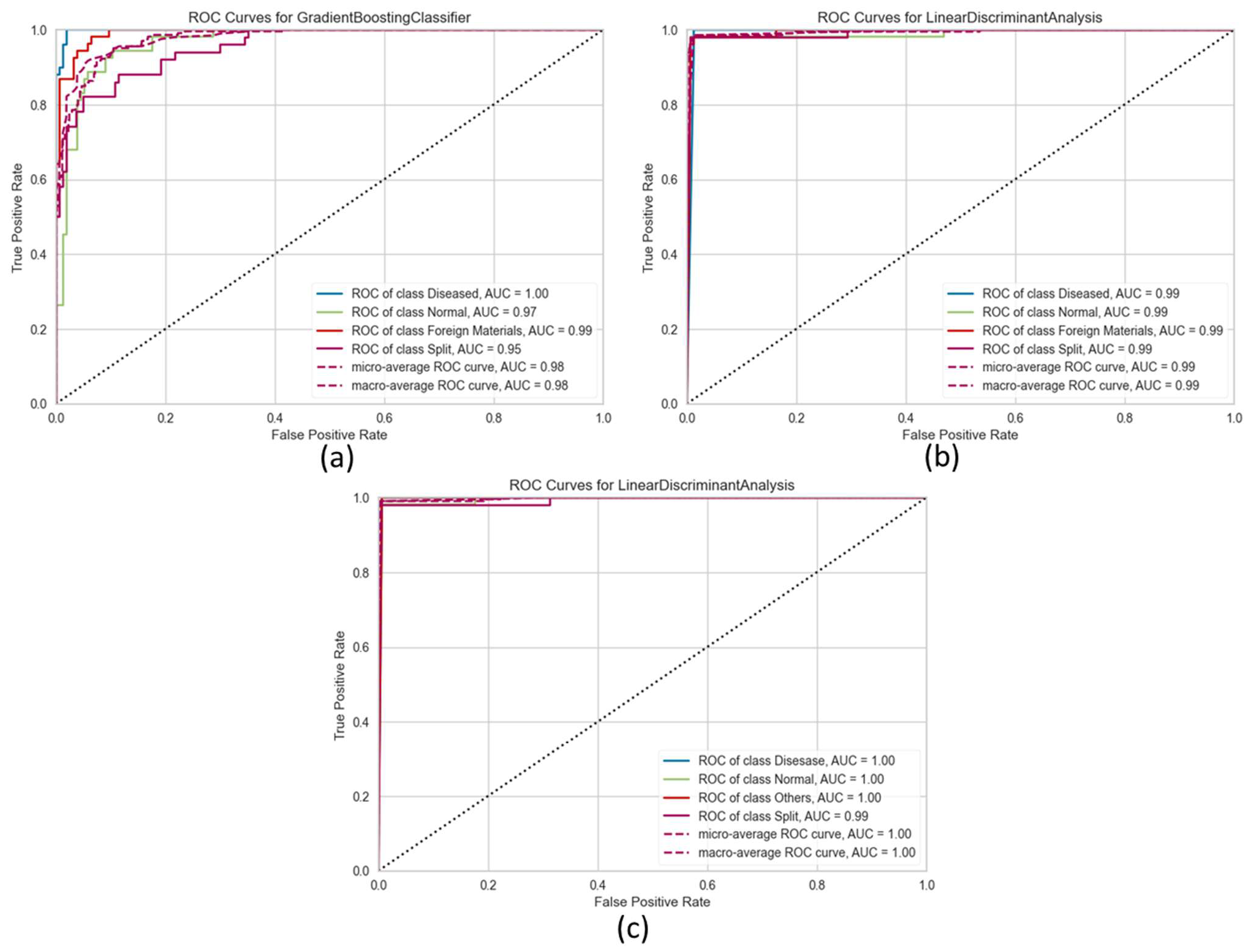 Agriengineering 07 00274 g009