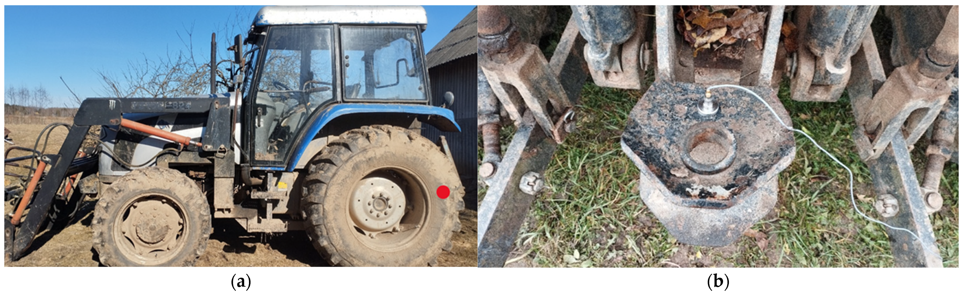 Agriengineering 07 00276 g003 Agriengineering 07 00276 g003