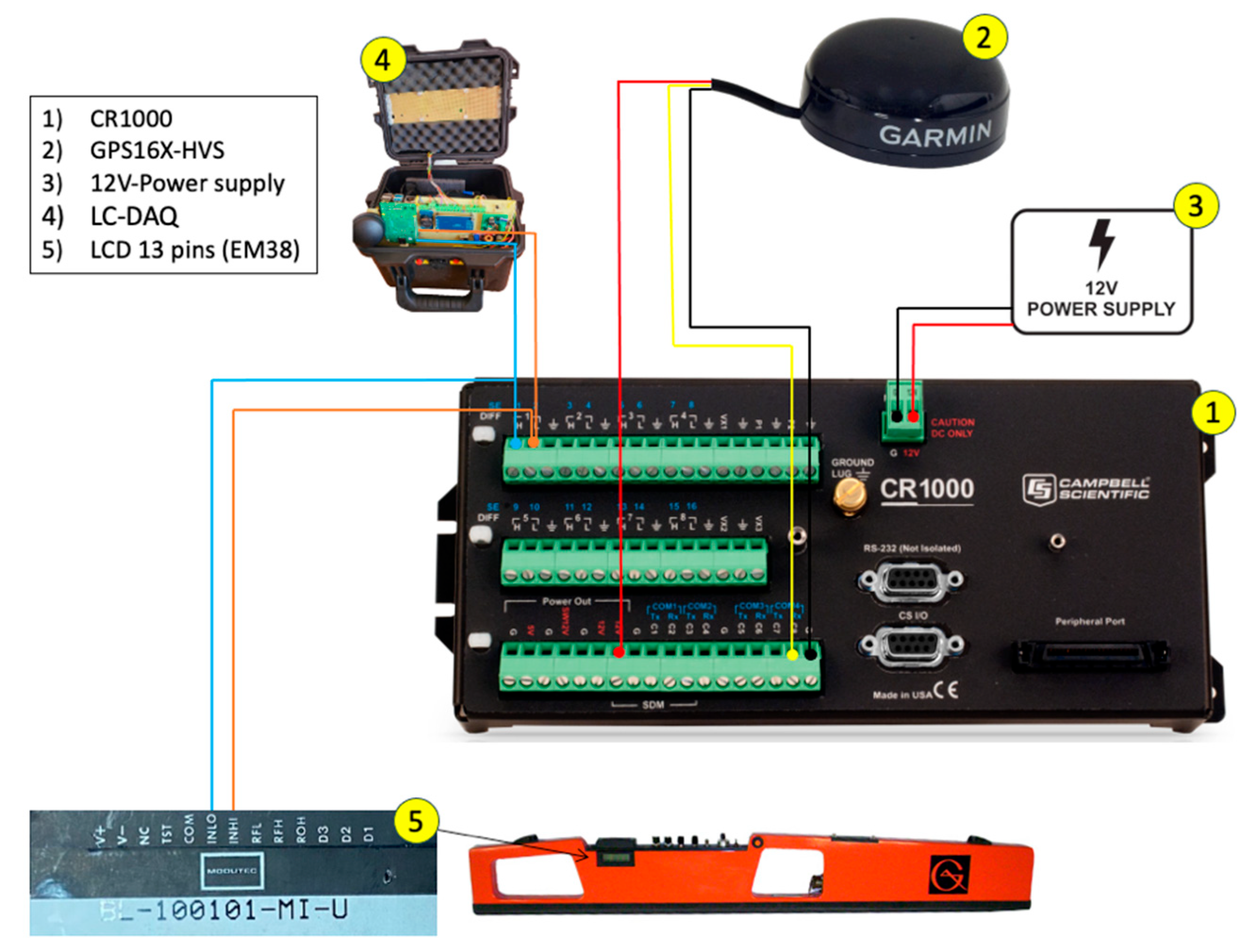 Agriengineering 07 00279 g006
