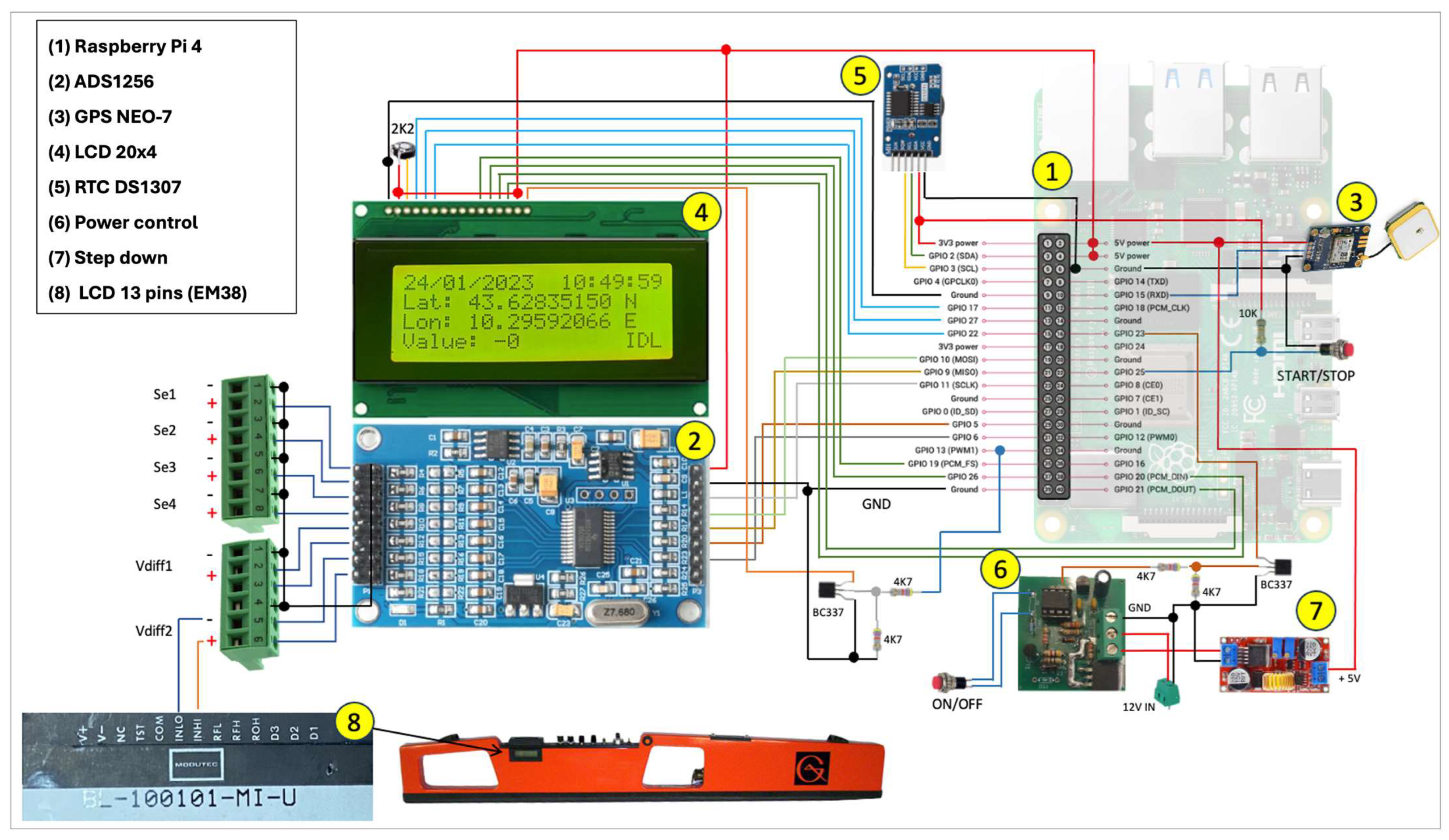 Agriengineering 07 00279 g008